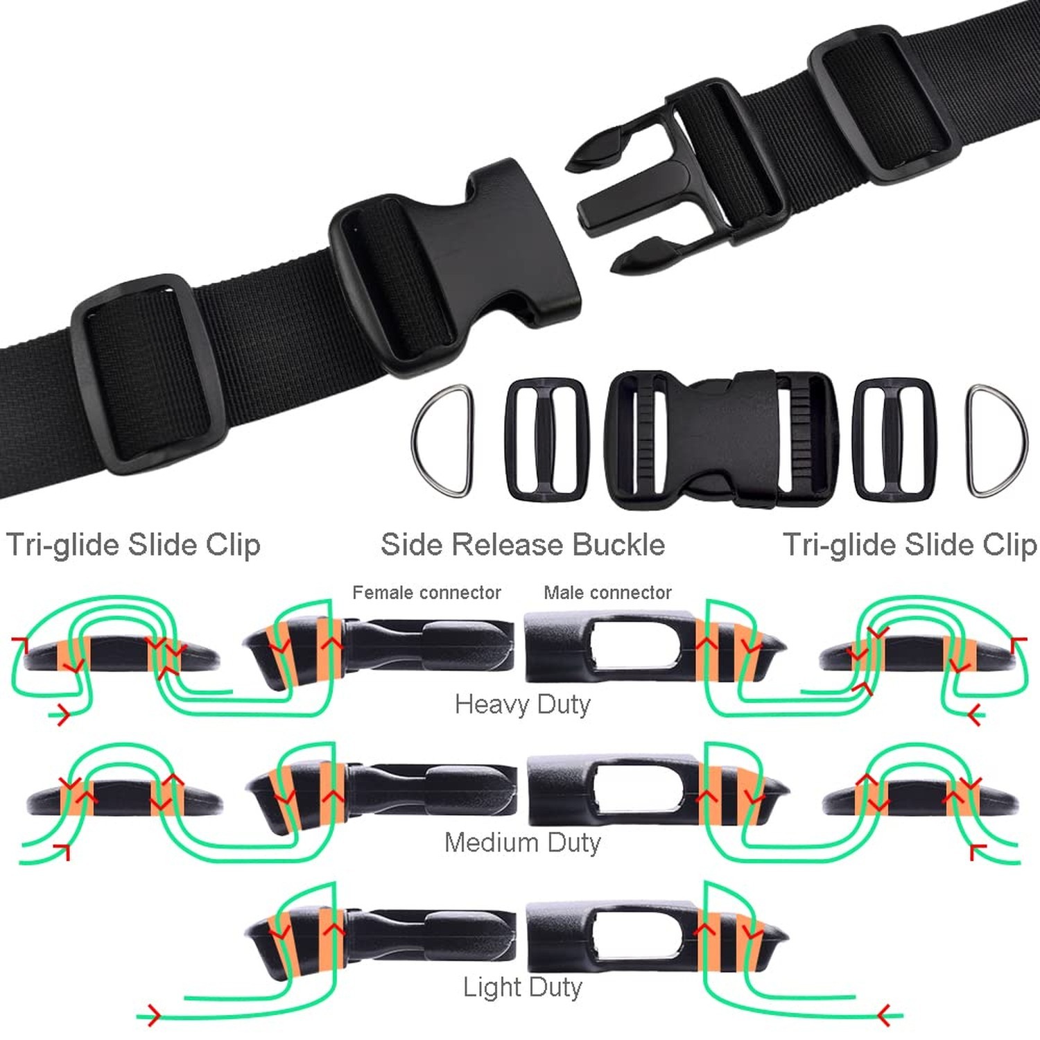 CooBigo quick release buckles 3/4"sets