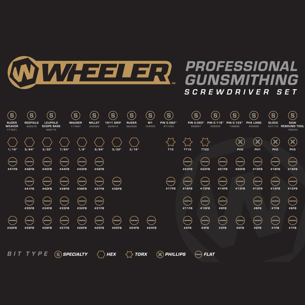 89 Piece Gunsmithing Screwdriver Set with Durable Construction and Storage Case
