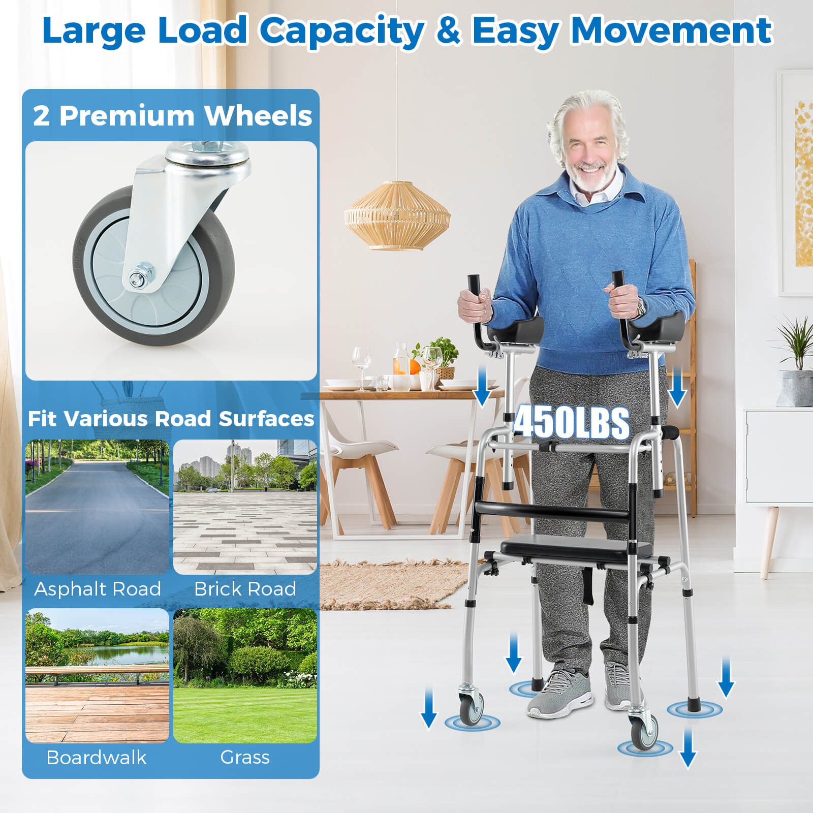 Versatile Rolling Walker All Terrain Stand-Assist Walker w/ 2 Premium Wheels