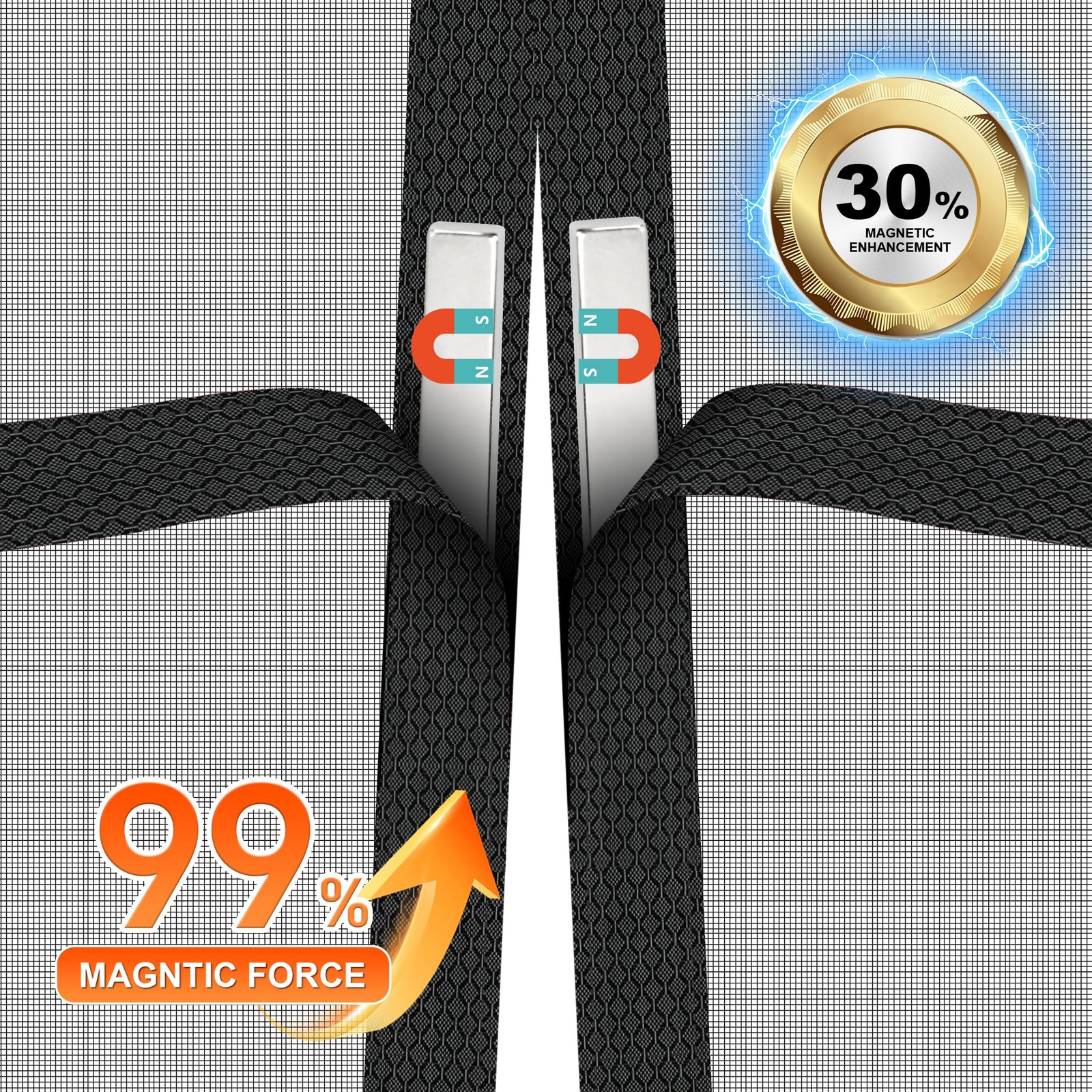Sliding Magnetic Screen Door with Track Closure, Thicker 265g/㎡ Reinforced Me...