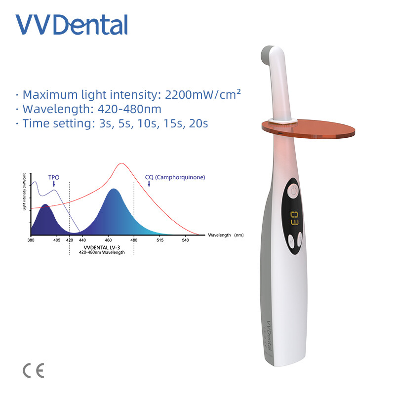 Dental LED Curing Light Lamp Wireless Cordless Resin Cure Lamp 1000-2200mW/c㎡