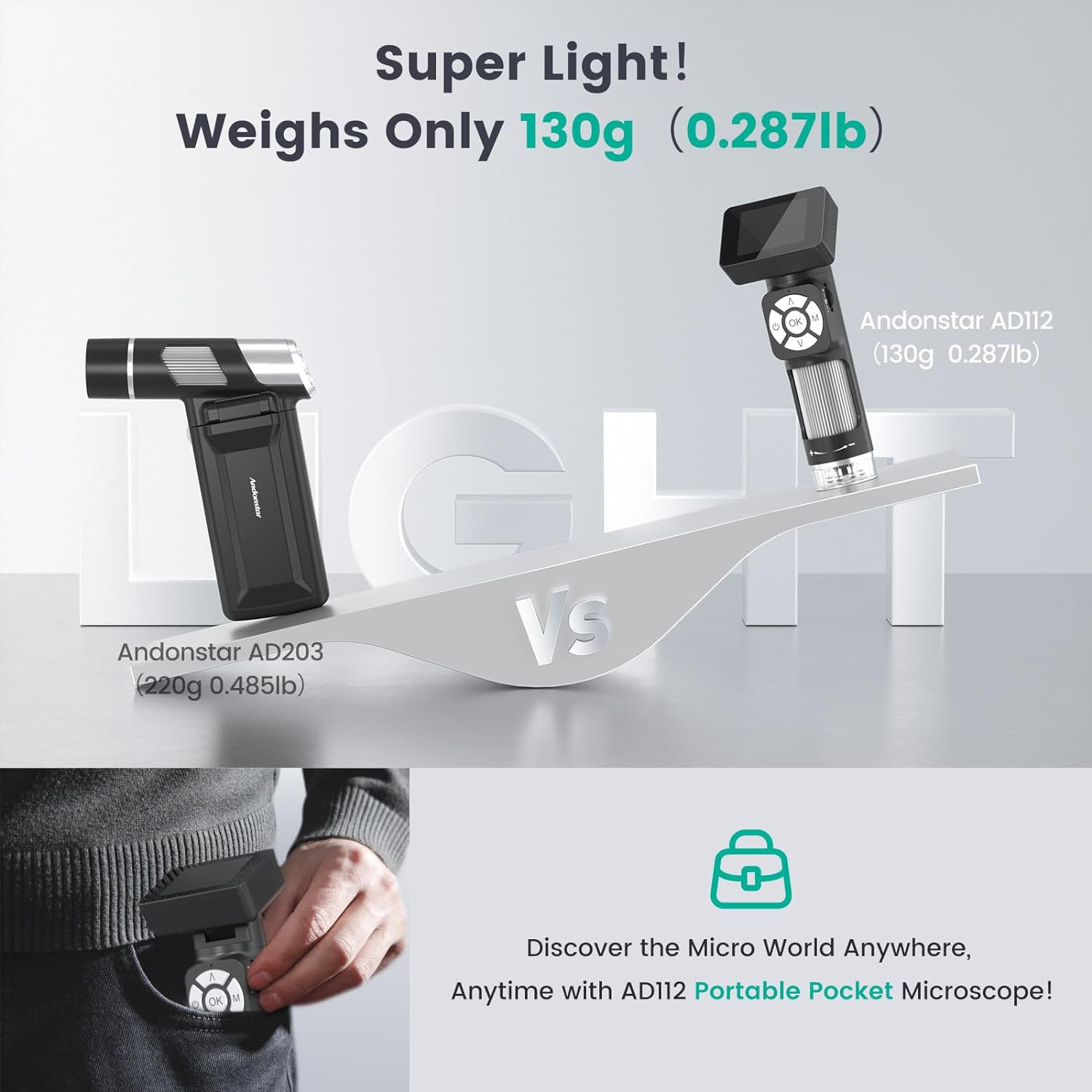 Portable Pocket Microscope Kit - Mini Handheld Digital Microscope 2" Screen 500x