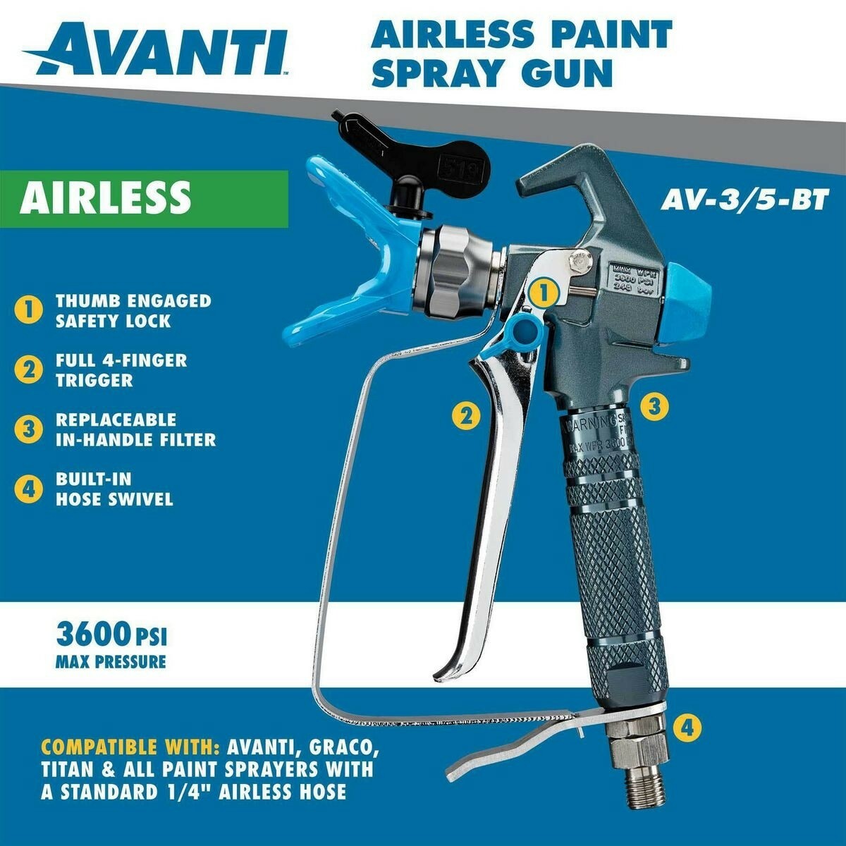 Avanti Airless Paint Spray Gun w/Built-In Hose Swivel NEW