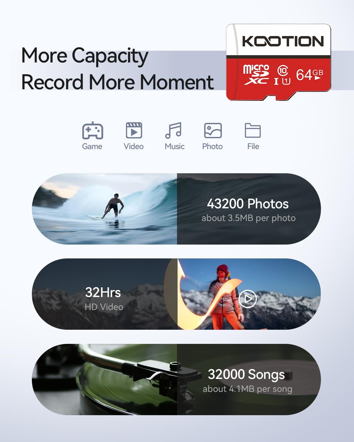 64GB Micro SD Card 2 Pack, Micro SDXC Memory Card Class 10 Micro SD Cards UHS...