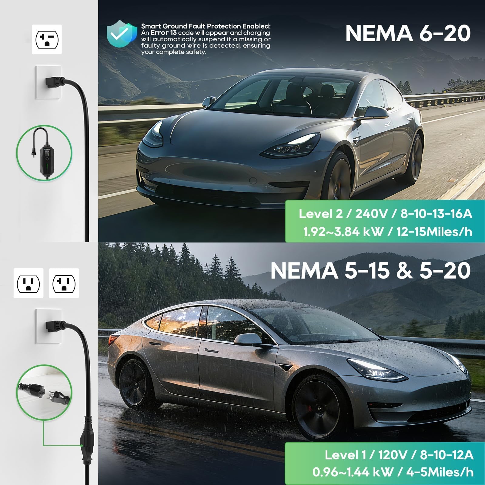 Level 1/2 Portable EV Charger for Tesla Model Y/3/S/X, Home 240V 16A (NEMA 6-...