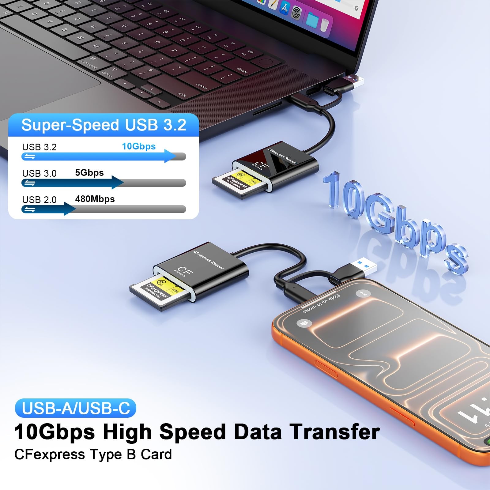 CFexpress B Card Reader, USB-3.2 Gen 2 10Gbps – High-Speed Memory Card Reader...
