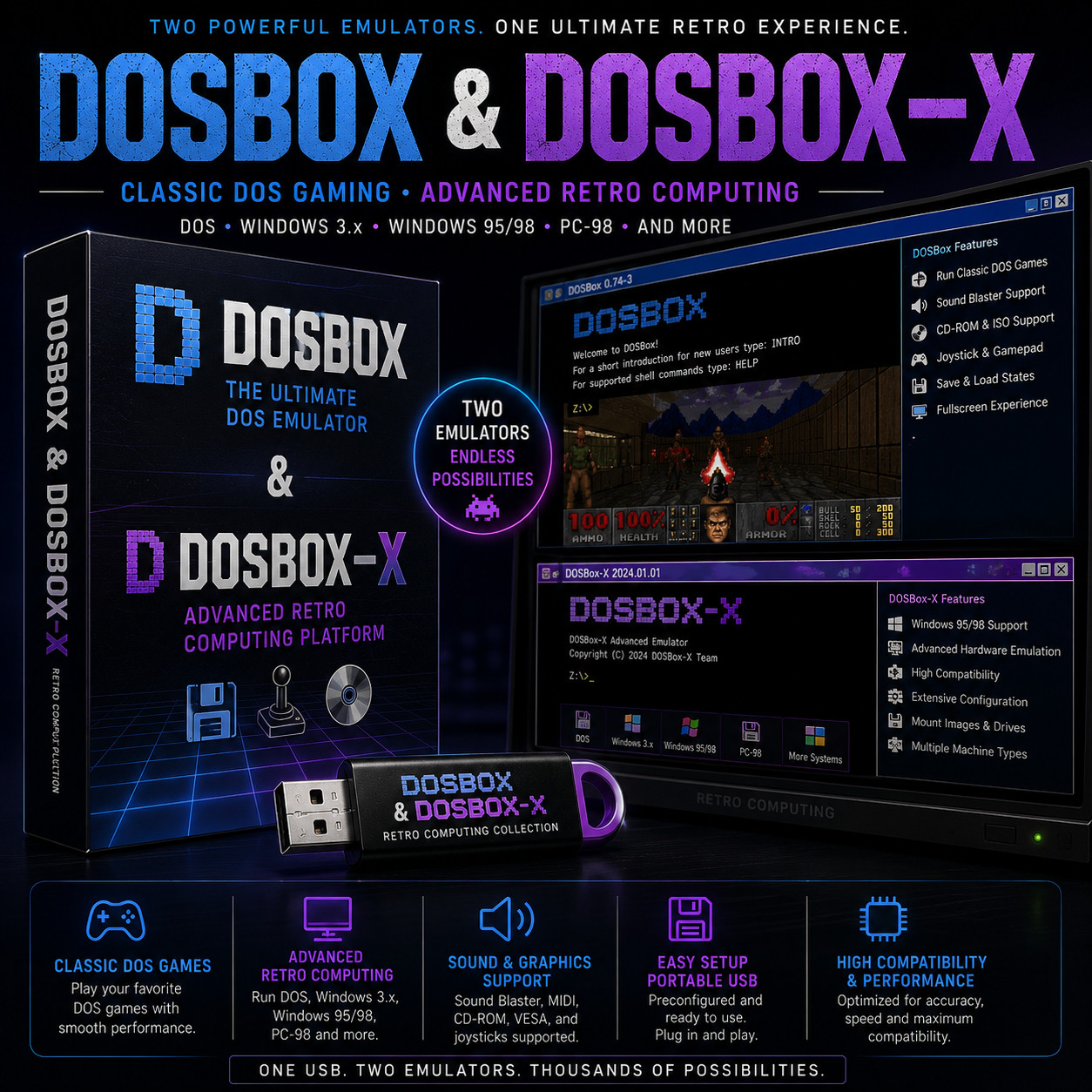 DOSBox & DOSBox-X | ULTIMATE Retro DOS Emulator | LATEST
