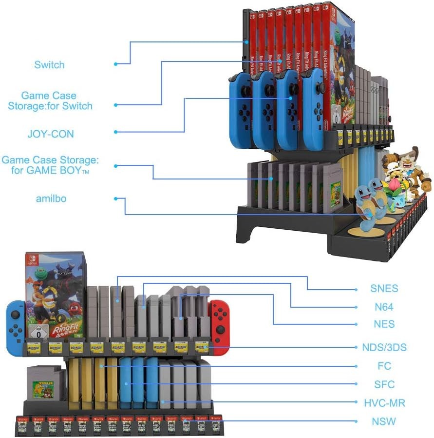 Versatile Game Storage and Display Stand for Nintendo Consoles & Accessories
