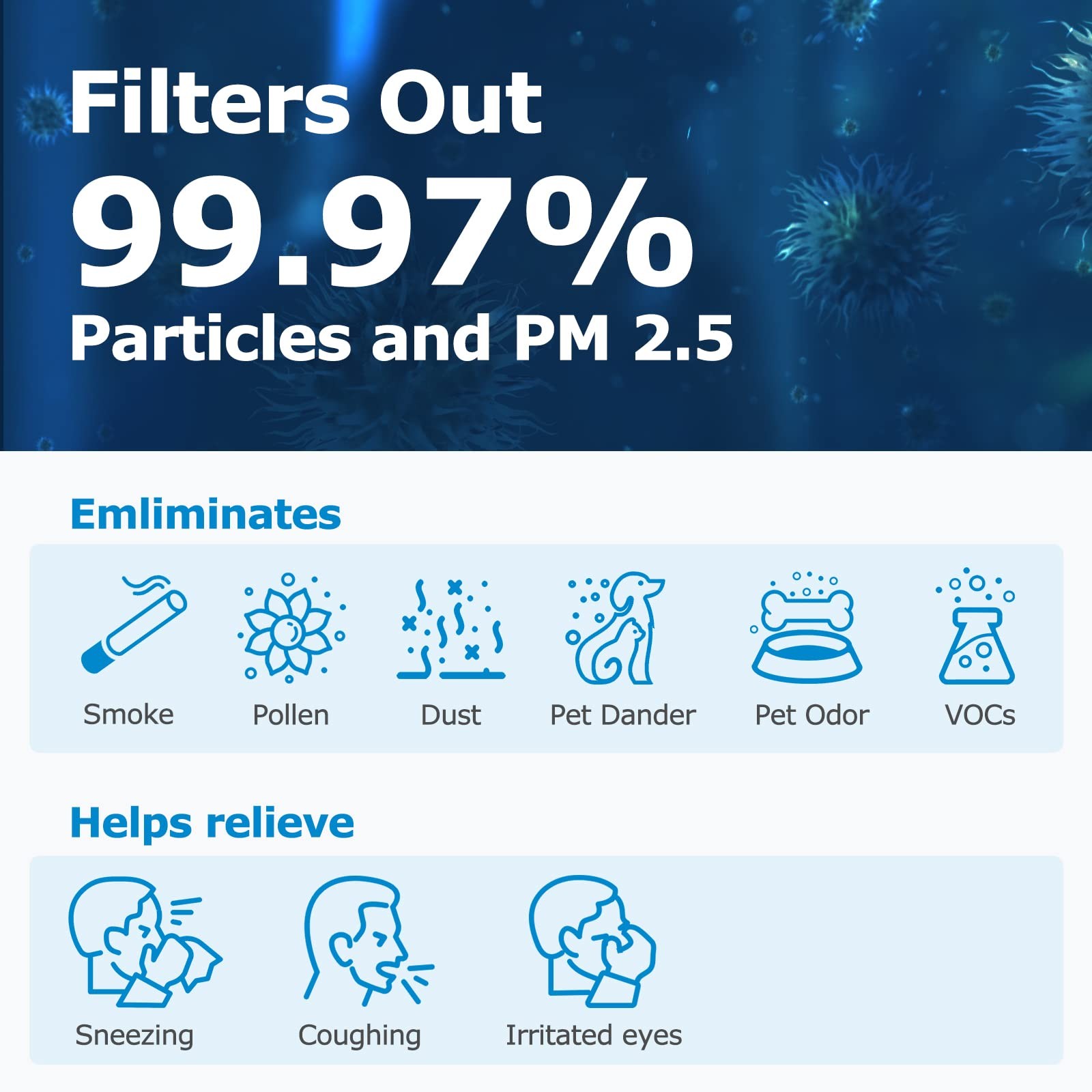 MSA3 Replacement Filter 2-Pack for Membrane Solutions Air Purifier