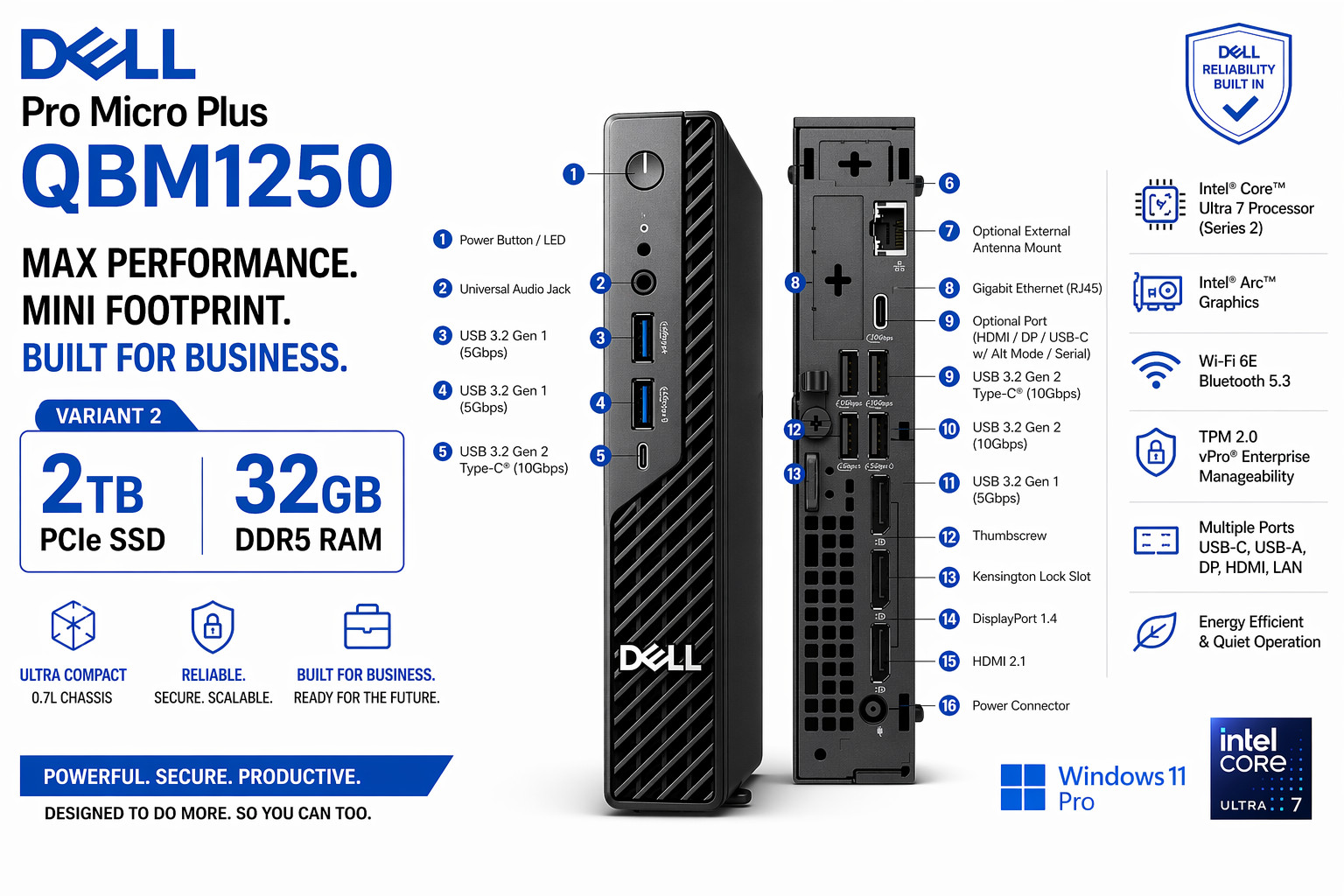 NEW QBM1250 Dell Pro Micro Plus Desktop Intel Core Ultra 7 2TB SSD 32GB DDR5 RAM