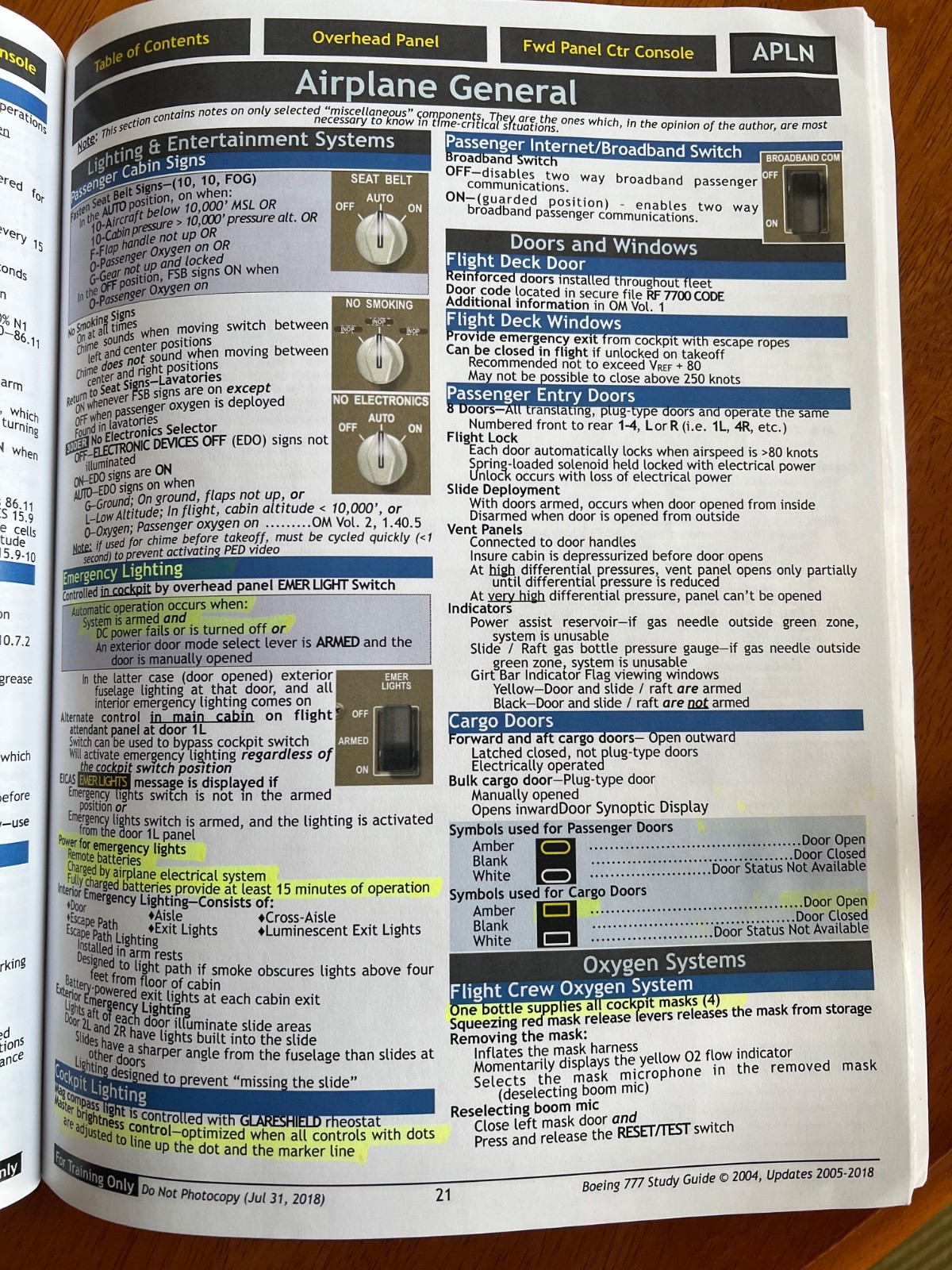 Boeing 777 Study Guide