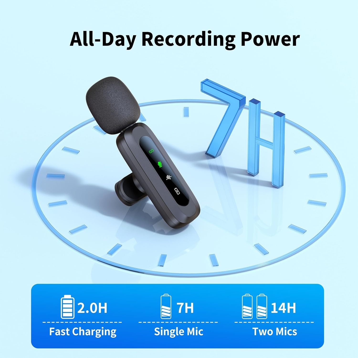 Wireless Mini Microphone for USB-C Devices, iPad & Android, Lavalier Mic with No