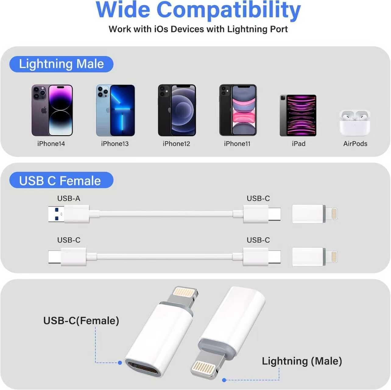 MFi Certified 27W USB C to Lightning Adapter (2 Pack) - Fast Charging White