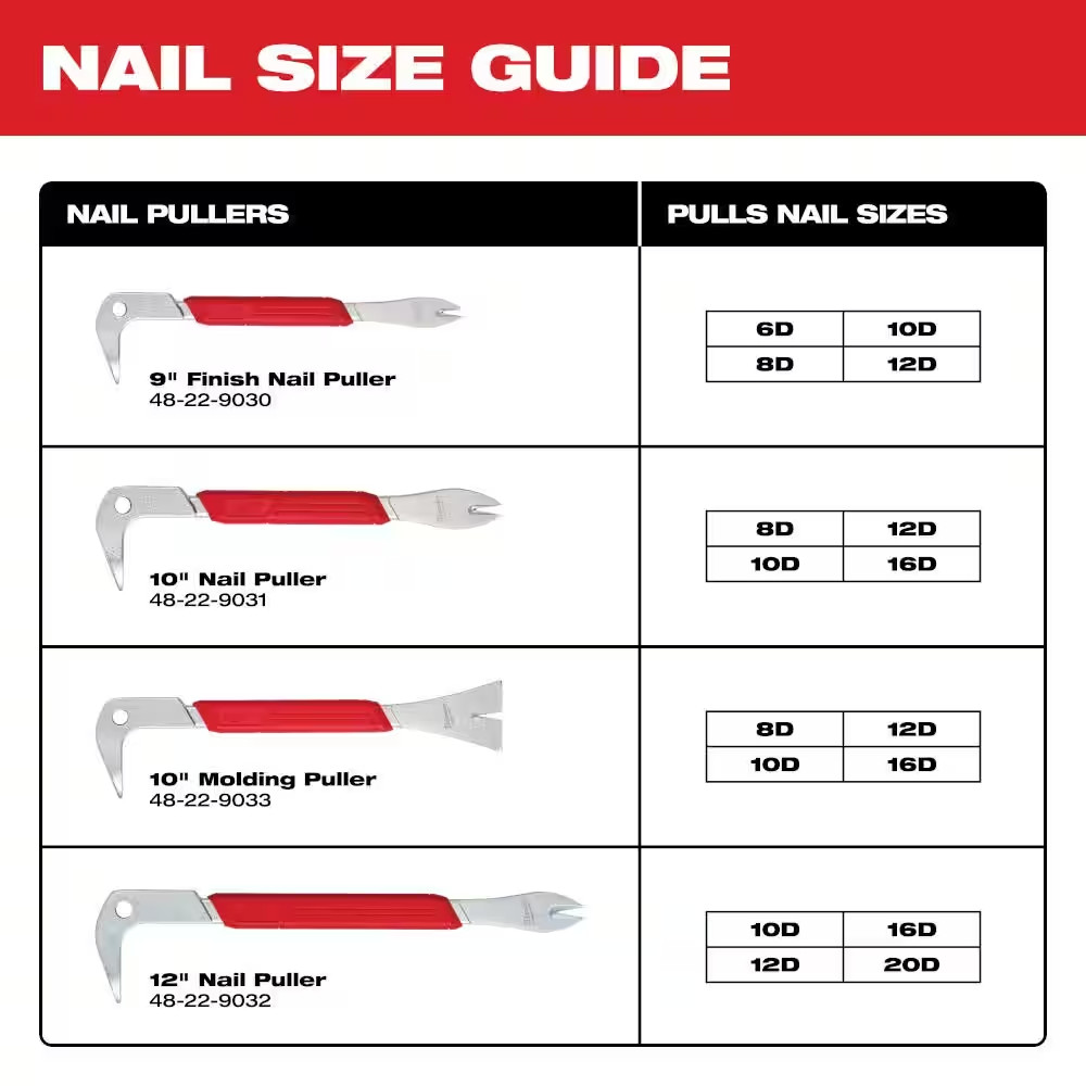 10 In. Nail Puller with Dimpler