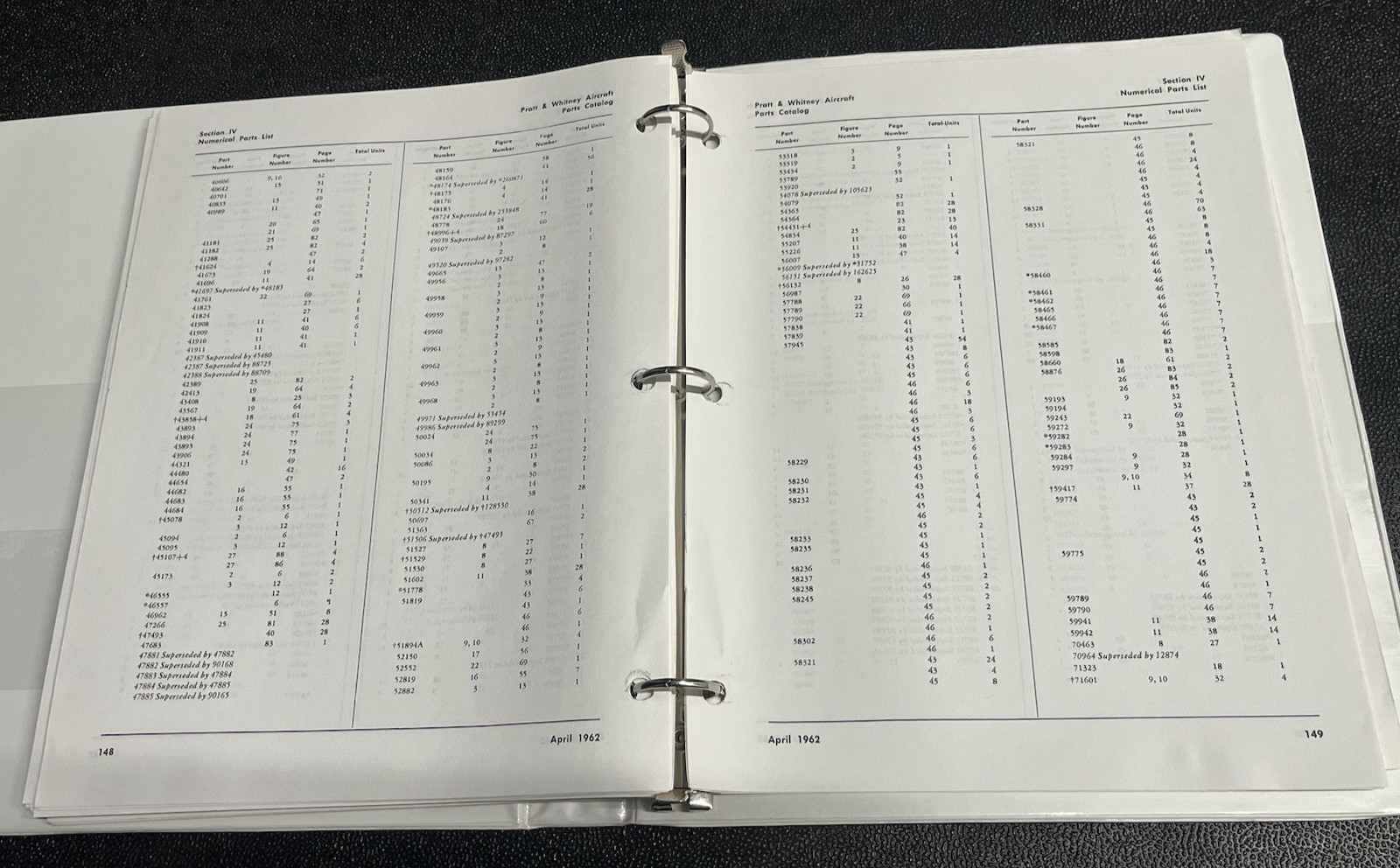 Twin Wasp S1C3G Engines Part Catalog Part 111464 Pratt & Whitney Copy