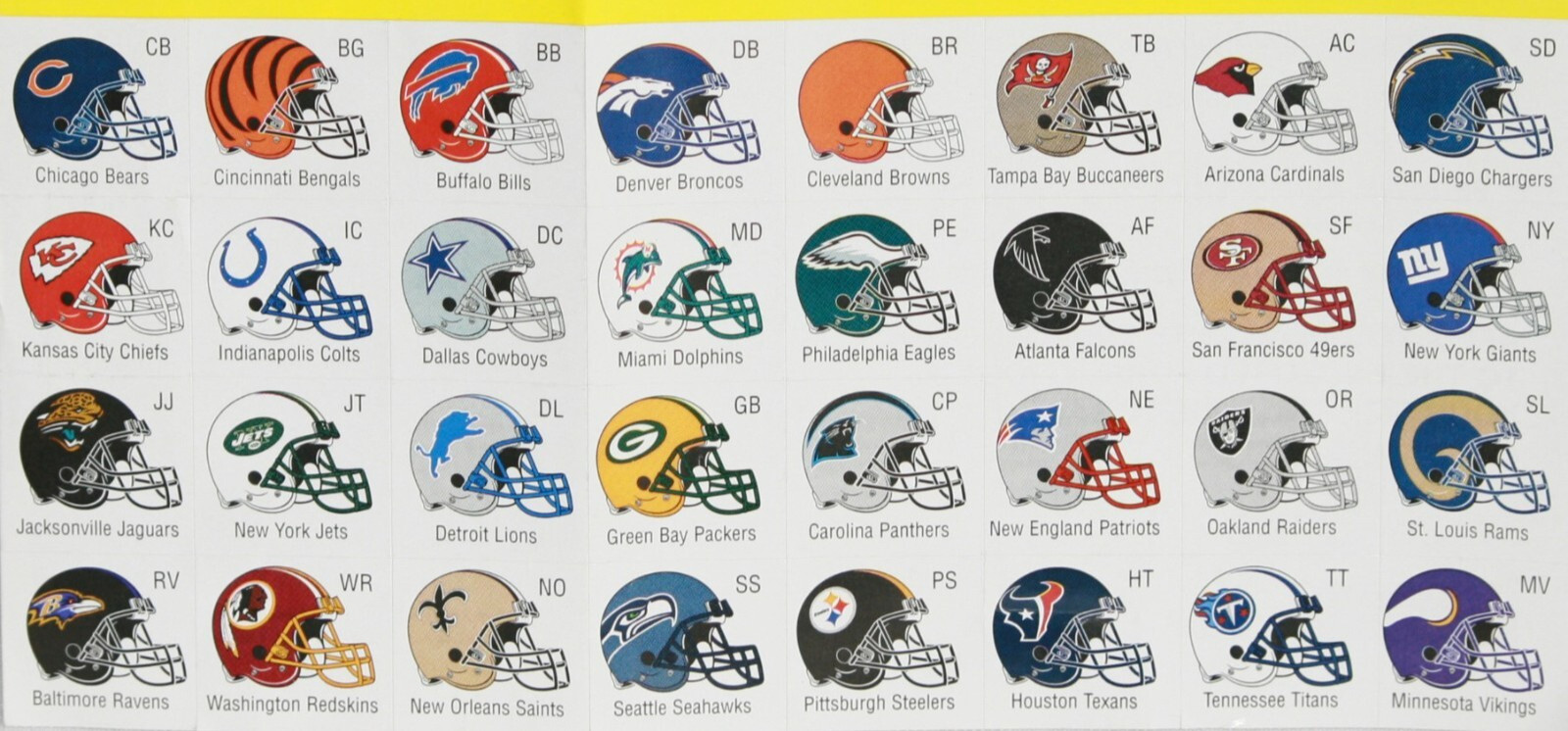 Sports Illustrated NFL Team Helmet Stickers 32 Decals 08DSIMDU SIDN/S/0905M-OA