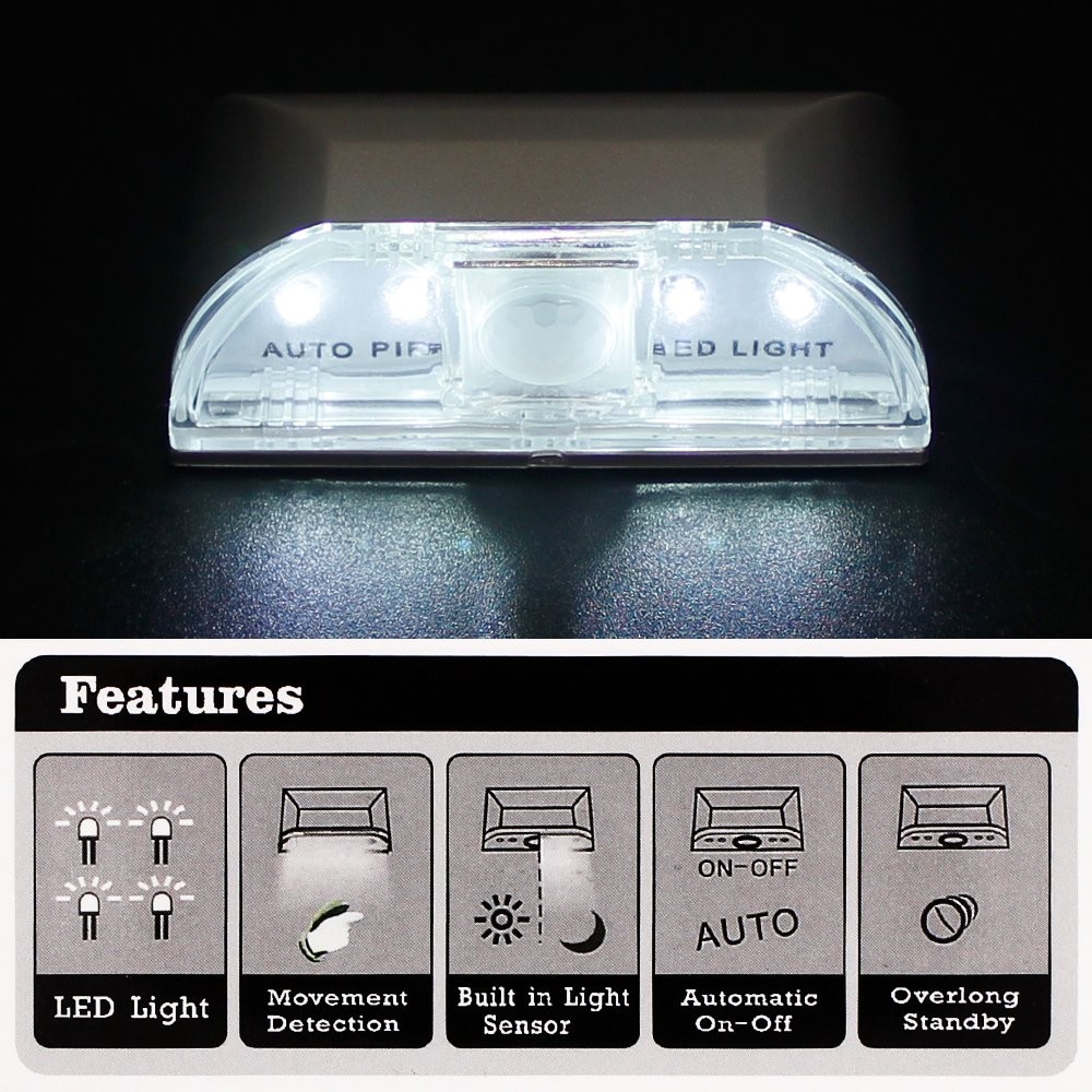 SENHAI 2 Pack Keyhole Light, Infrared IR Wireless Door Lock Lamp, Auto Sensor...