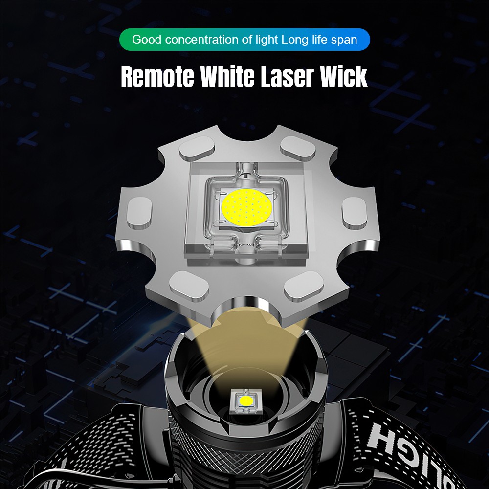 25000LM LED Headlamp Rechargeable Headlight Zoomable Head Torch Lamp Flashlight