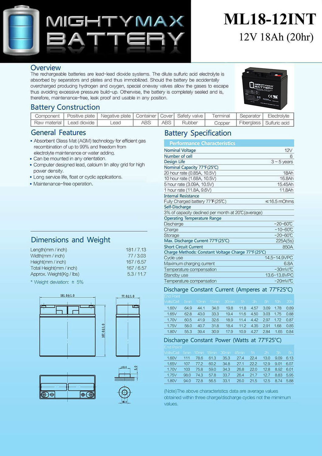Mighty Max 12V 18AH SLA Internal Thread Battery for Boosterpac ES5000