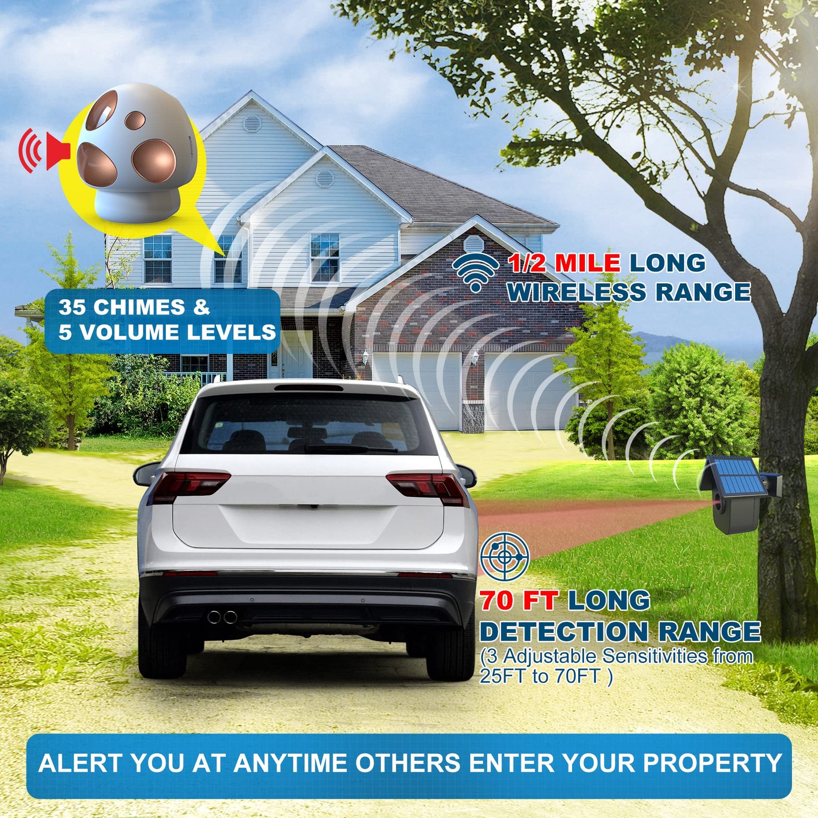 HTZSAFE Driveway Alarm- Alarms Wireless 1 Receiver + 2 Sensor