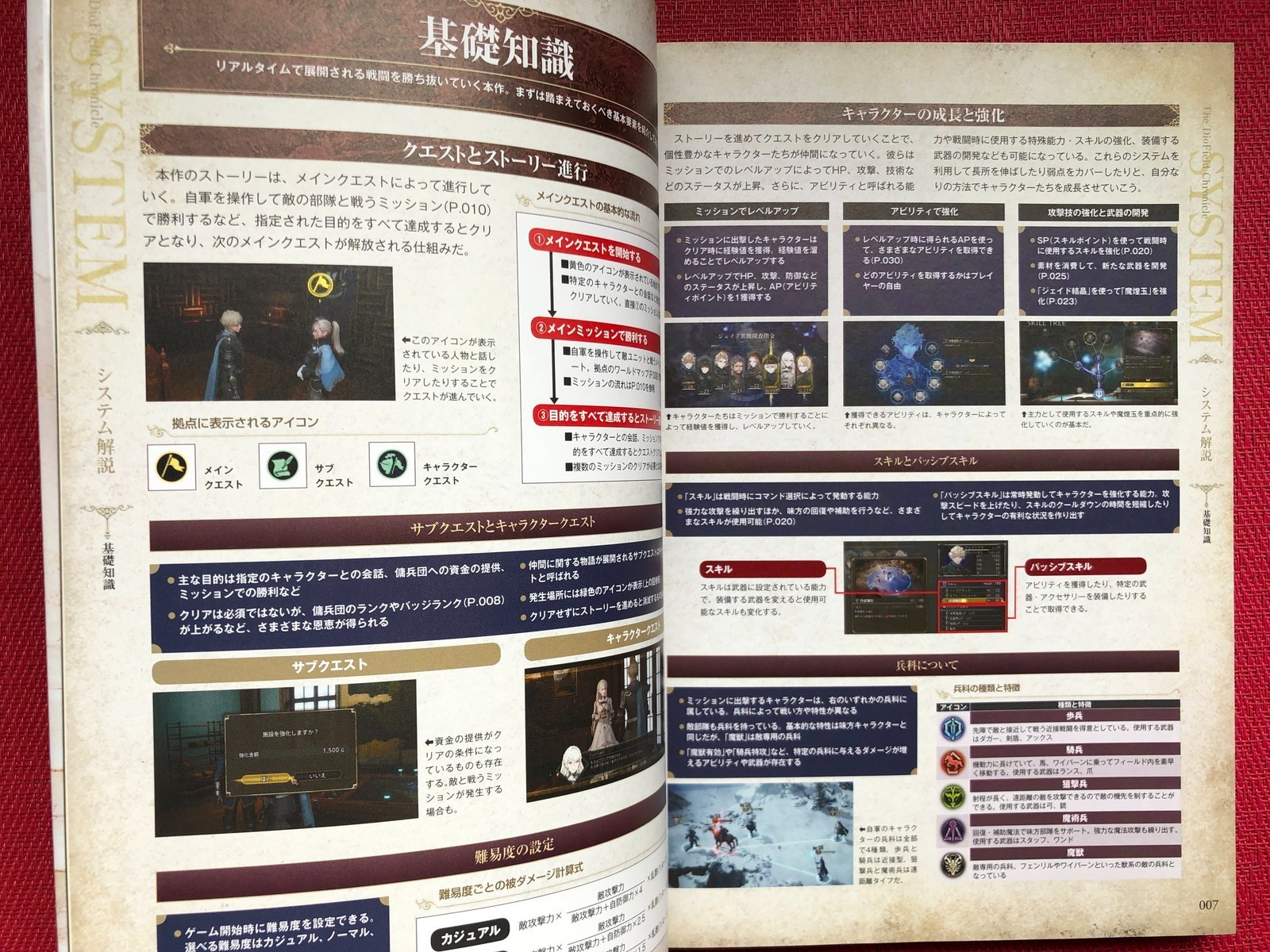 Diofield Chronicle Official Guidebook + Setting Materials Collection Book