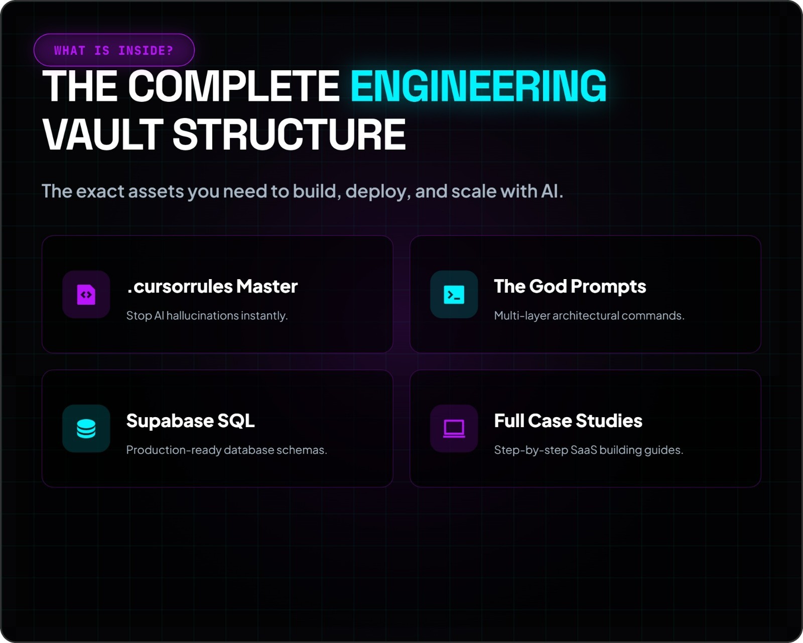 Windsurf Architect Elite Vault | AI Coding System, Micro-SaaS Blueprints (.wi...