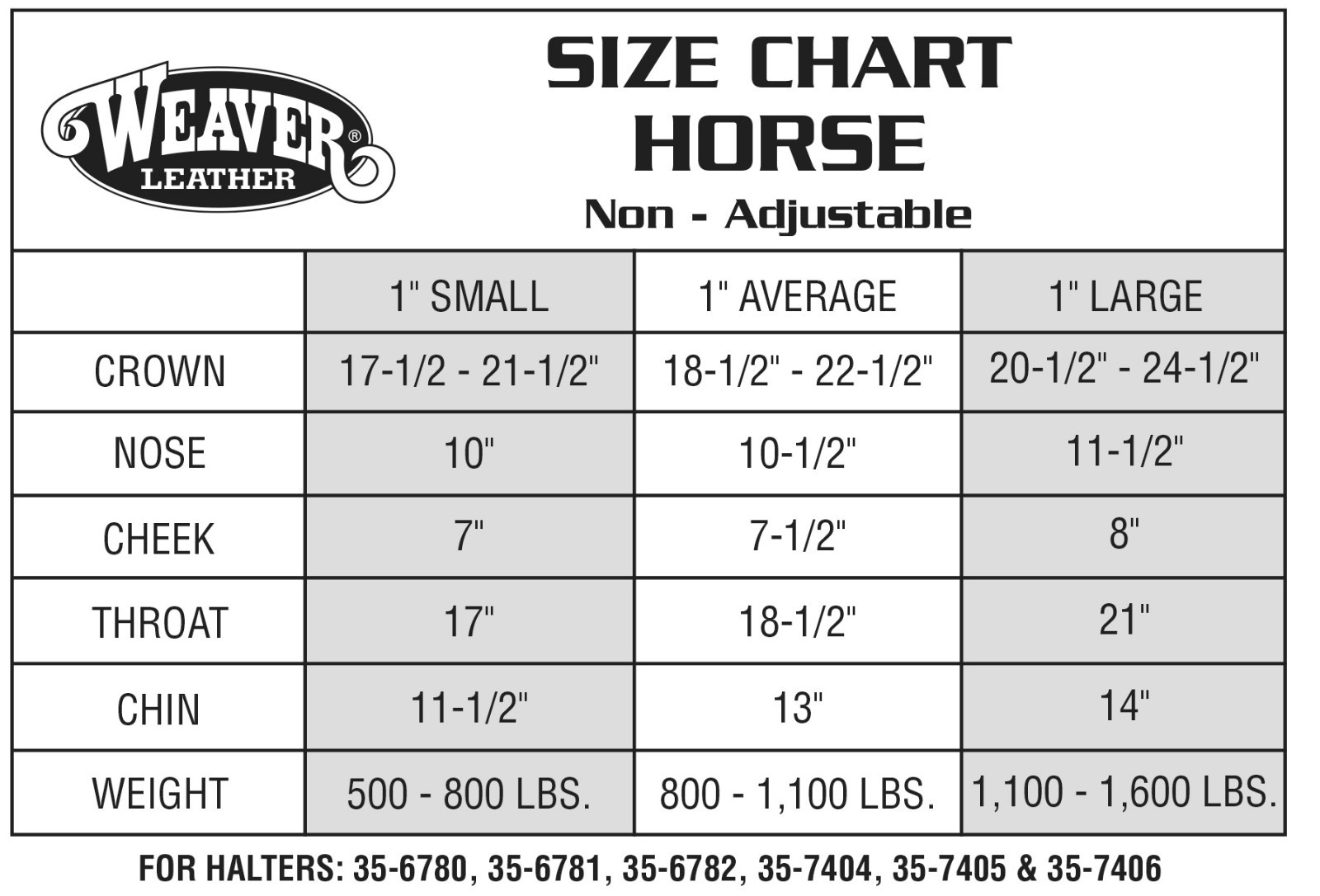 Weaver Leather, Patterned Non-Adjustable Nylon Halter, Chevron