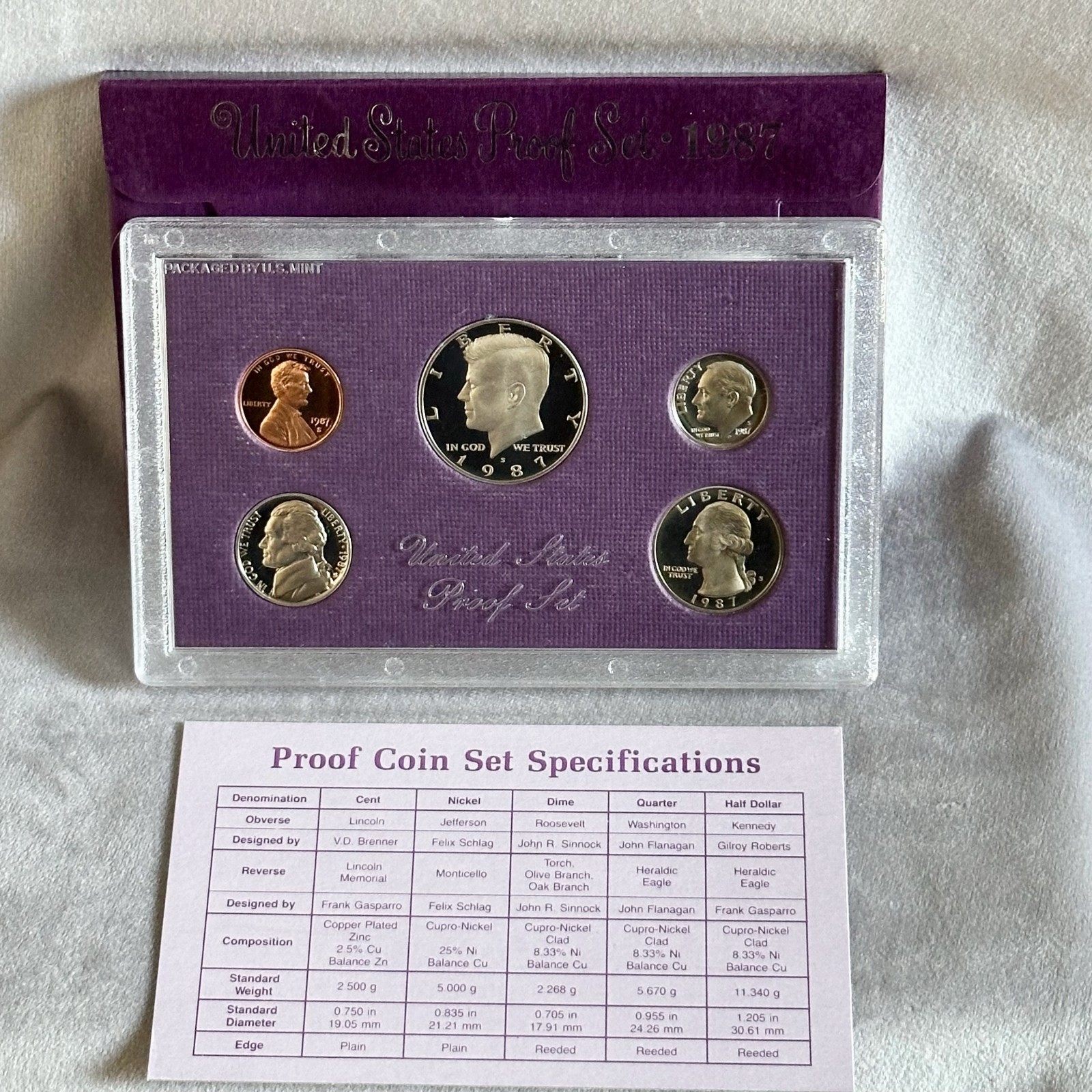 1987-S U.S. Proof Set Clad 6 Coins w/OGP Nice  Cameo