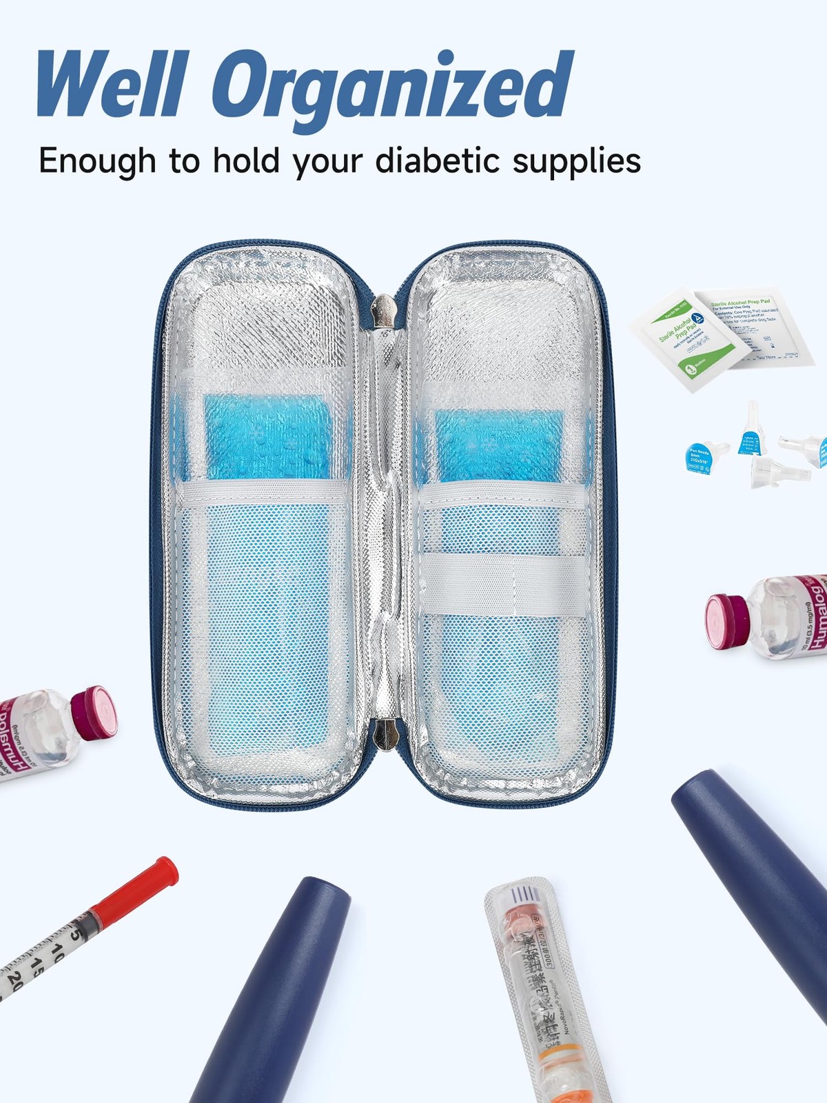 Insulin Cooler Travel Case TSA Approved Medication Cooling Bag