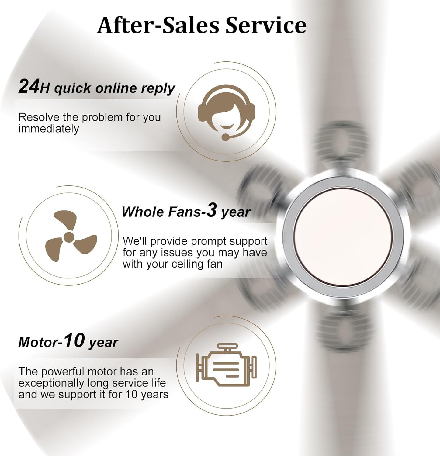 64" Modern Ceiling Fan with Remote, Dimmable Light & 6-Speed Motor