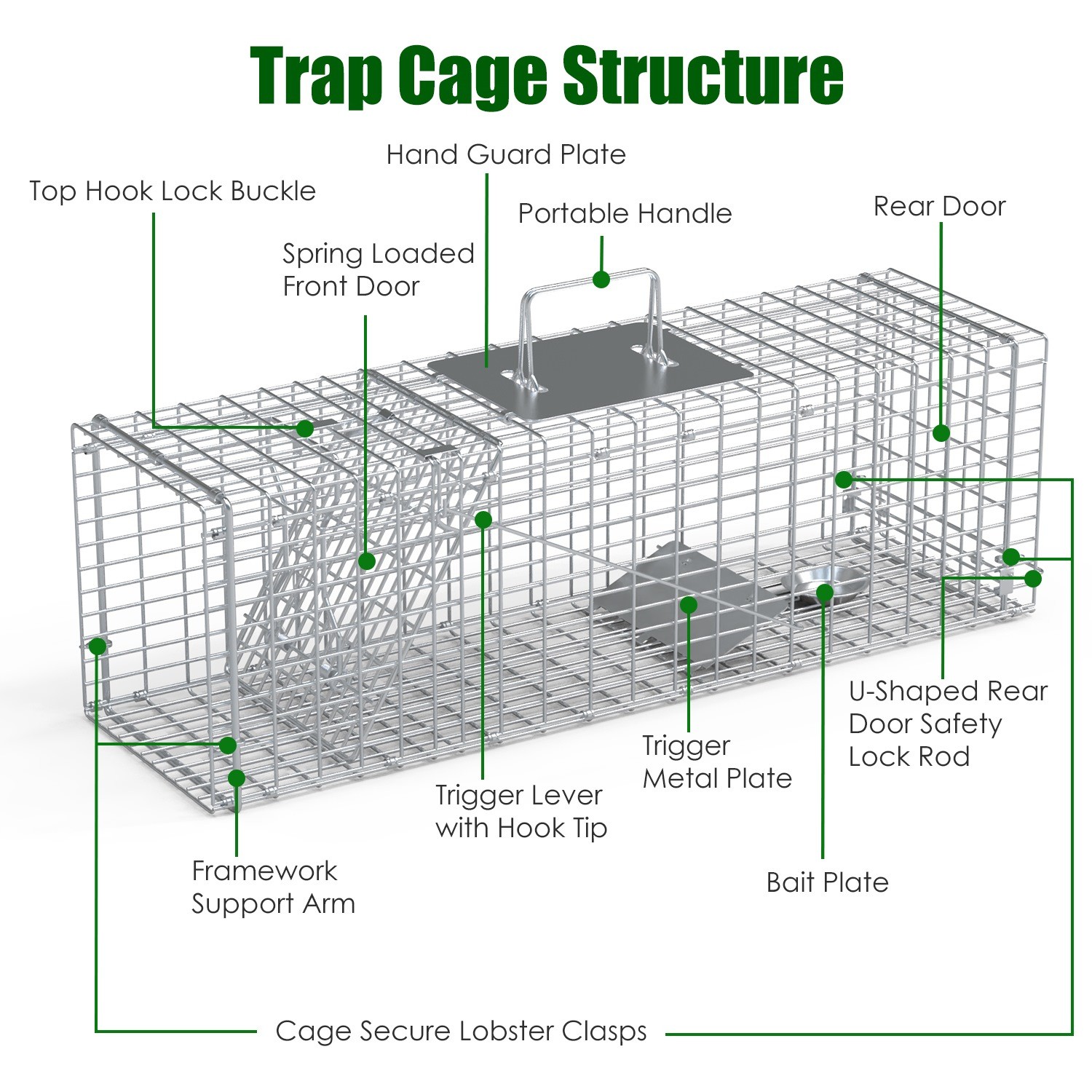 Portable Animal Trap Cage Catch and Release Steel Humane 27x7.5x8in Cat Trap US