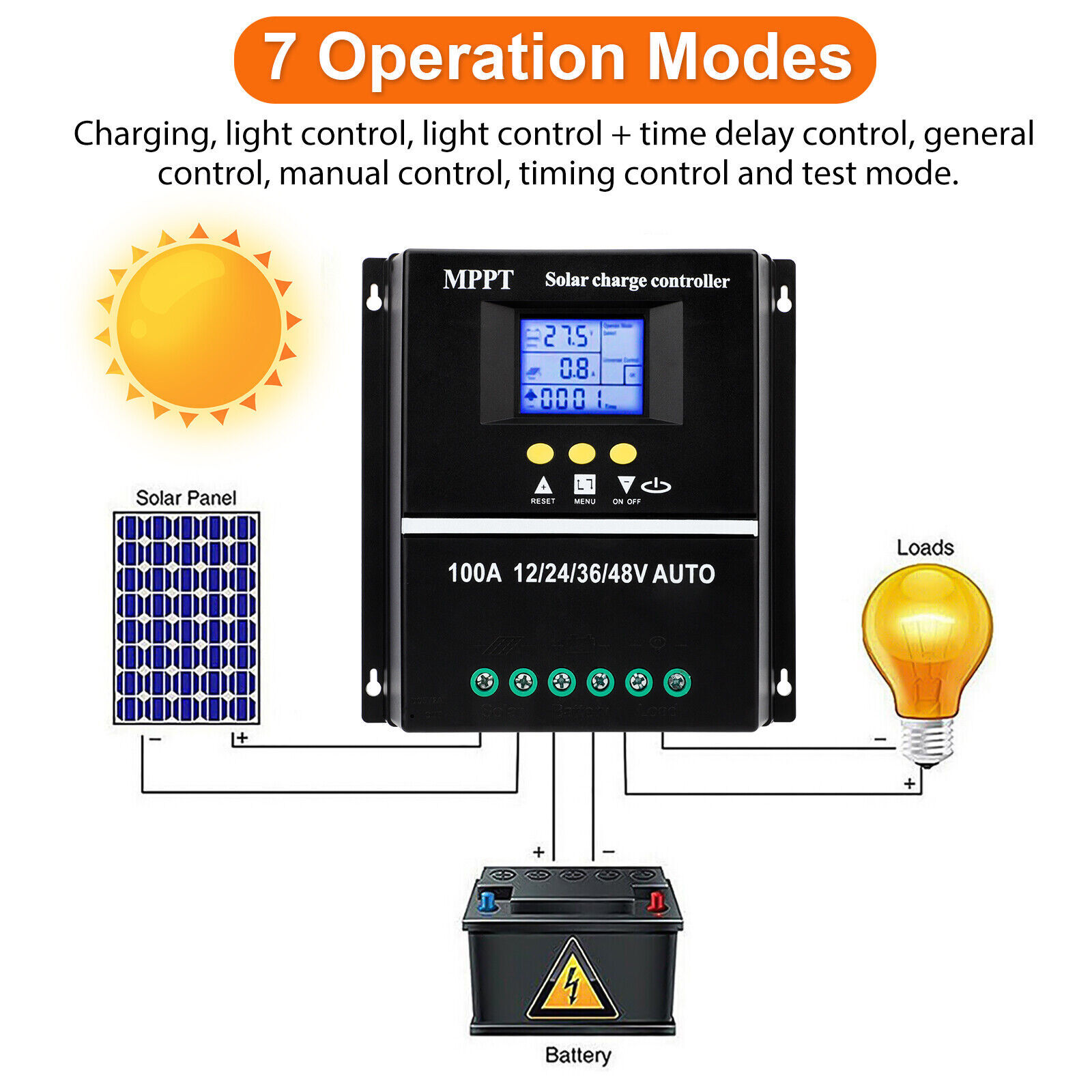 MPPT Solar Panel Battery 100A PV Regulator Charge Controller AUTO 12/24/36/48V