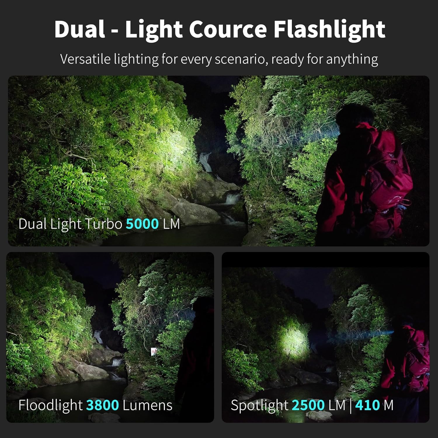 LOOP GEAR SK05 Pro 2 Mao Flat EDC Flashlight, 5000LM Rechargeable LED Flash Ligh