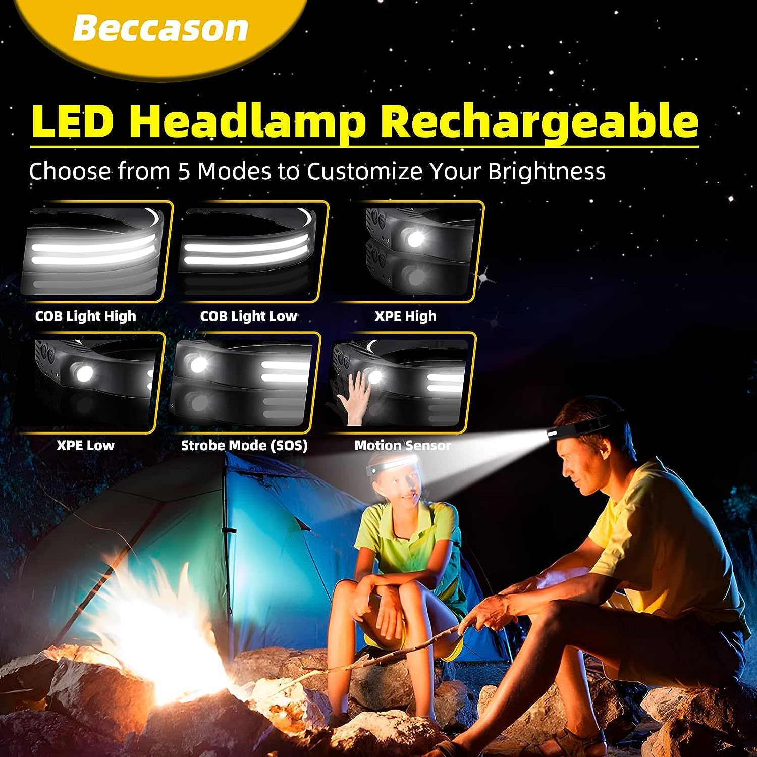 COB LED Headlamp USB Rechargeable Headlight Torch Work Light Bar Head Band Lamp