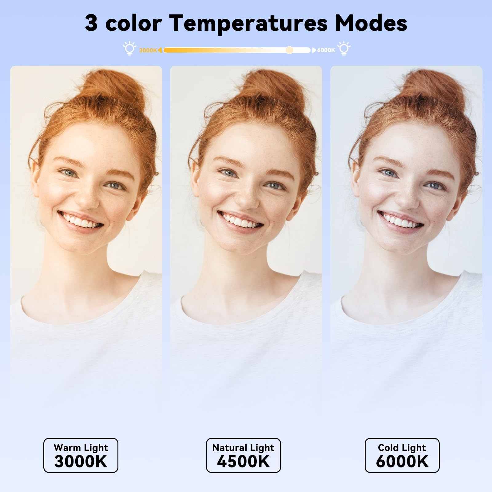 Video Conference Lighting, Webcam Light with Remote & Touch Control, 3 Color ...