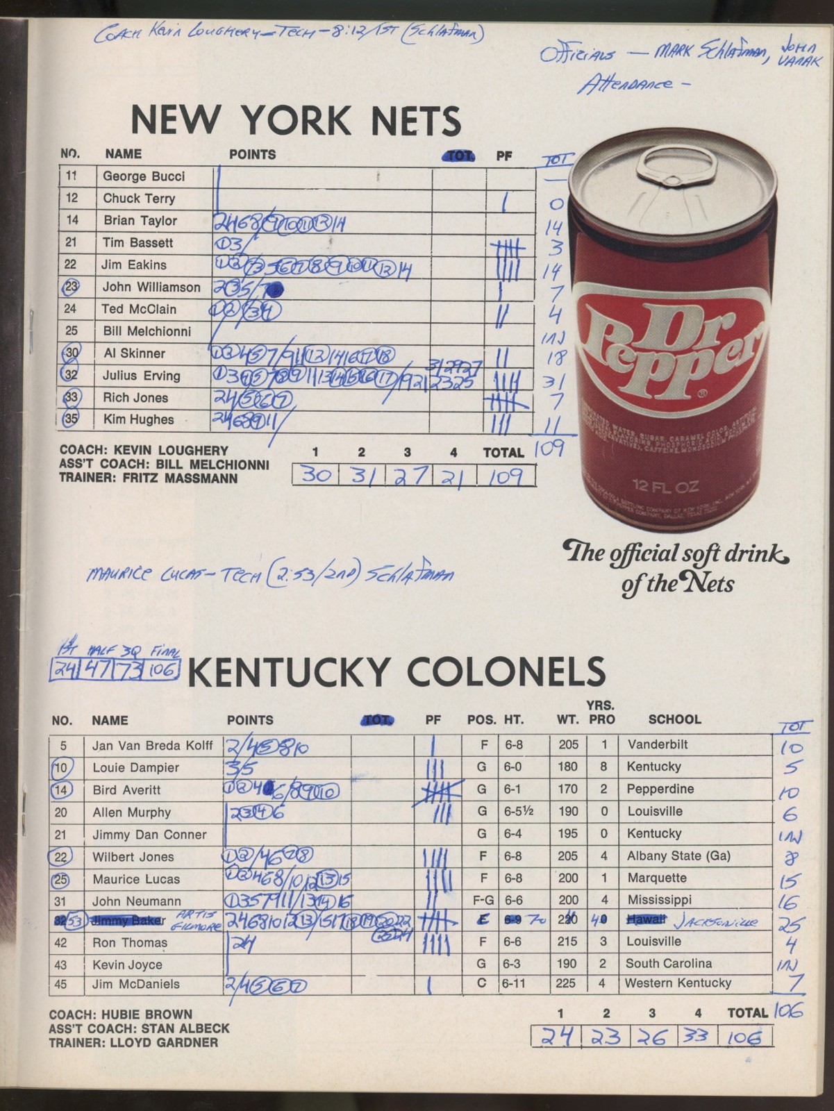 3/26/76 New York Nets vs. Kentucky Colonels Game Program • Scored