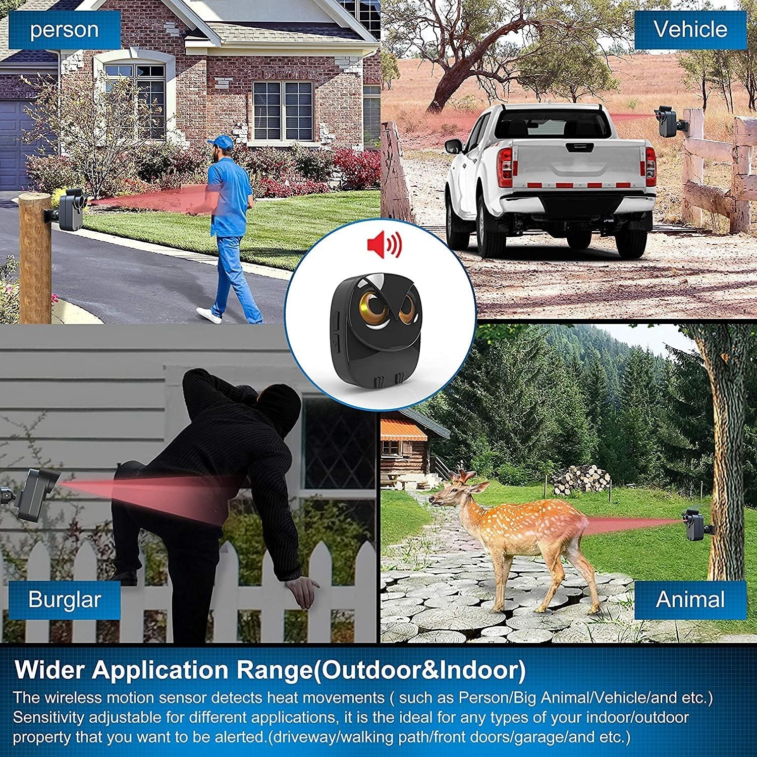 Outdoor Indoor Motion Detector with Long Range Wireless Receiver and Sensors