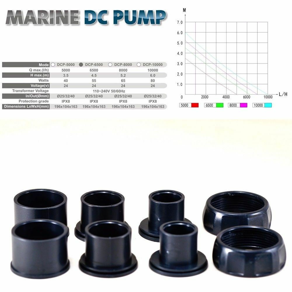 Brand New Jebao DCP-8000 Marine Controllable Water Return Pump
