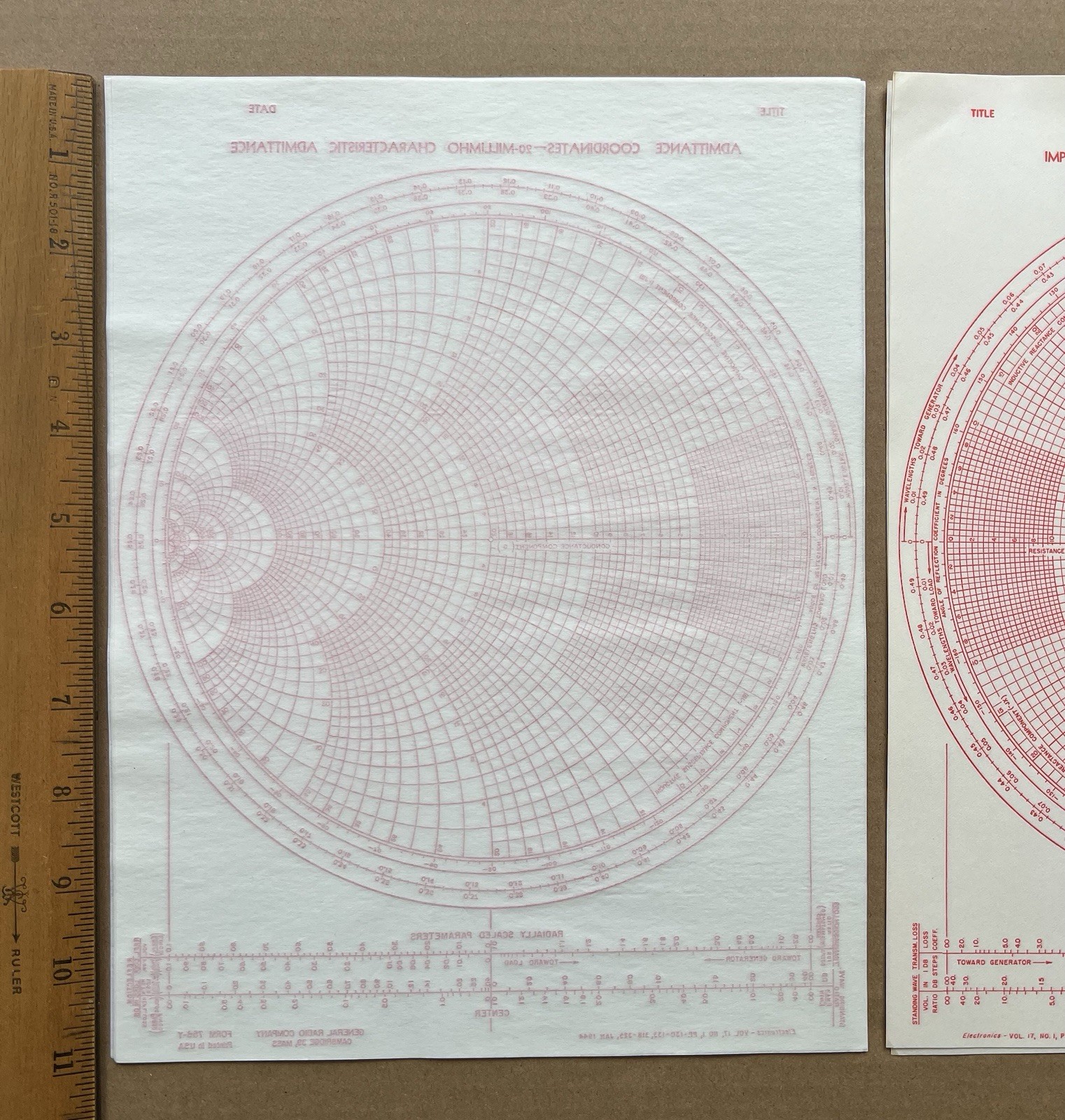 1944 WWII Smith Charts (2 Sheets) – Impedance & Admittance Coordinates