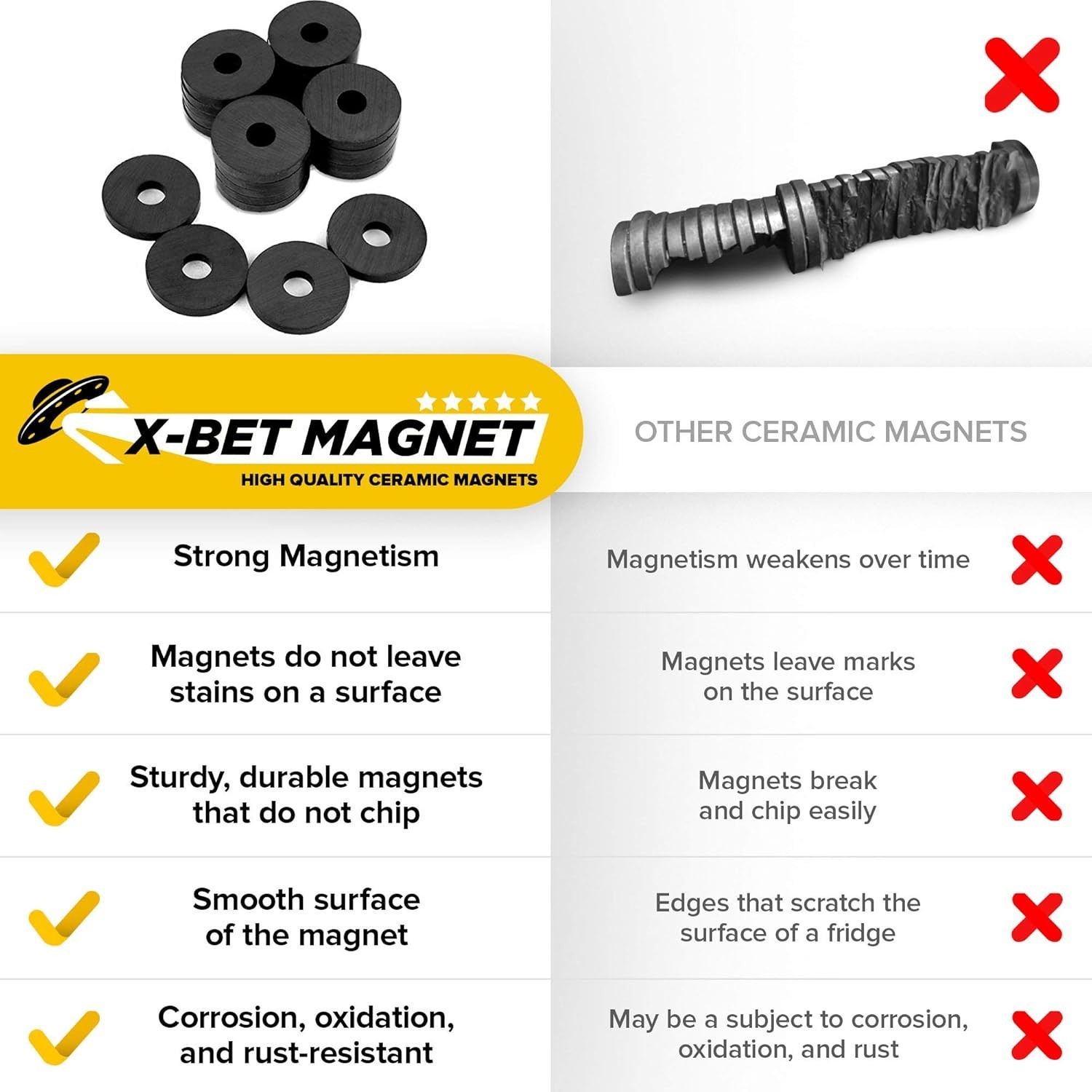 Versatile 40 Pack Ultra Strong Ring Magnets - Perfect for Home & Craft Projects