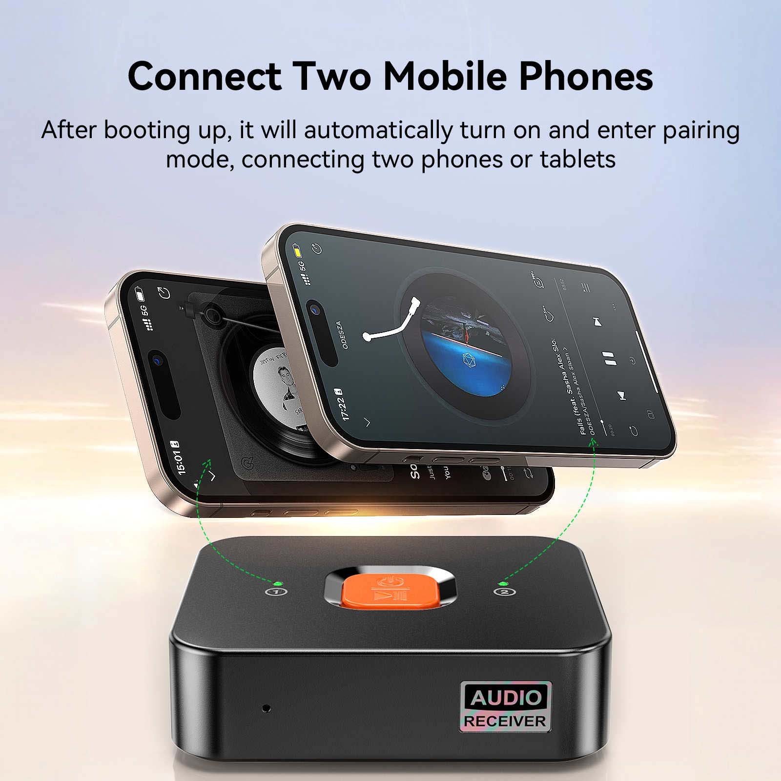 Dual Link Bluetooth 6.0 Audio Receiver Wireless Adapter 3.5mm Jack RCA Output