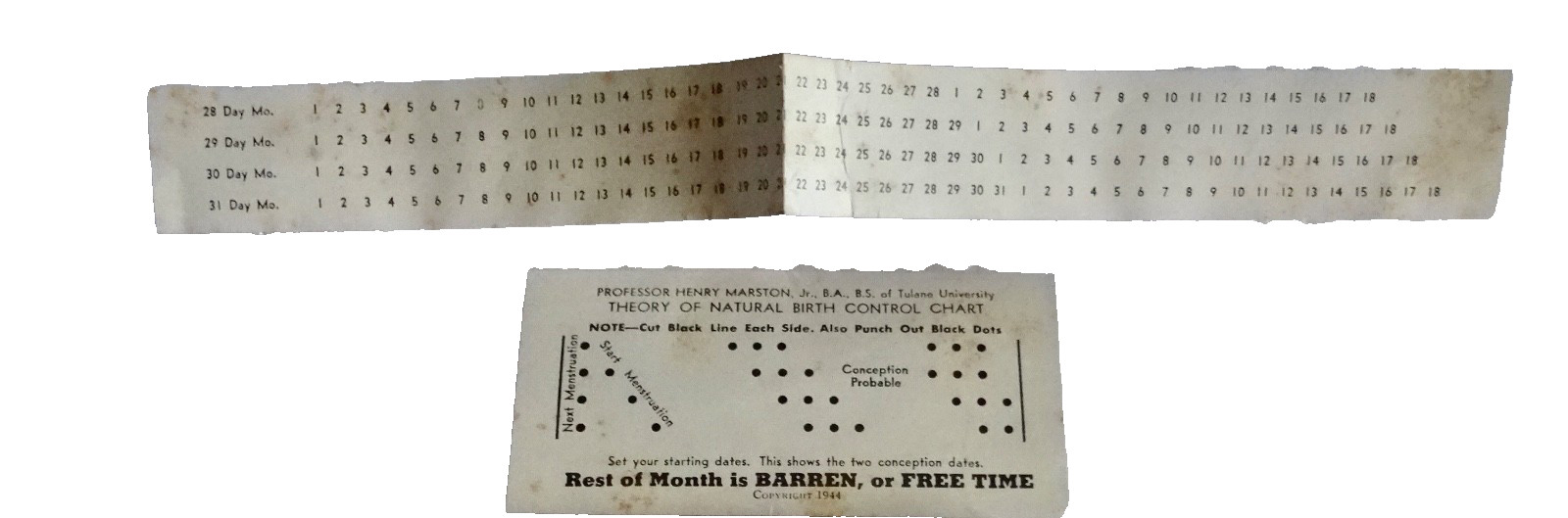 tHEORY OF NATURAL BIRTH CONTROL CHART PROFESSOR HENRY MARSTON 1944 VTG neocurio
