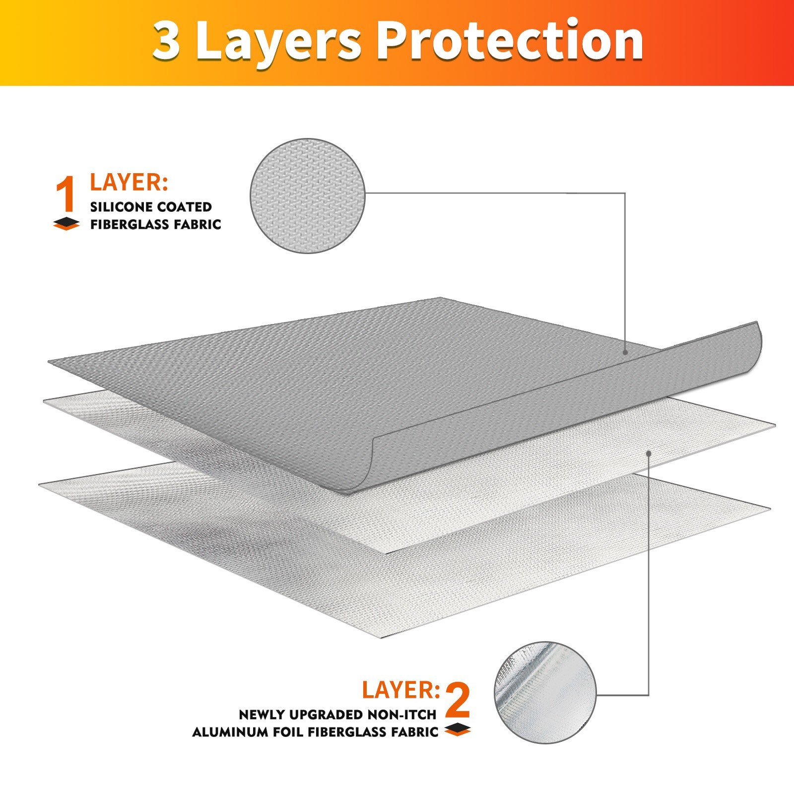 Fireproof Document Cash Storage Bags 2 Pack Waterproof Safe Pouch