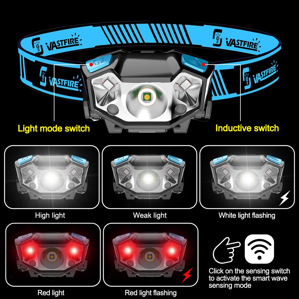 Mini LED Wave Sensor Headlamp Head Torch Red Light USB Rechargeable Work Lamp US