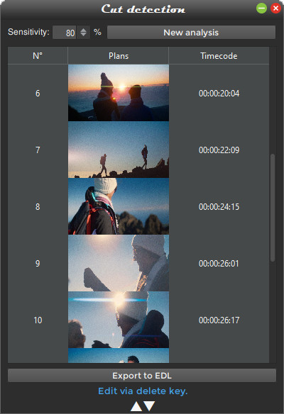 Shutter Encoder 2026 Video Music Convert YouTube Downloader Encode Software Mac