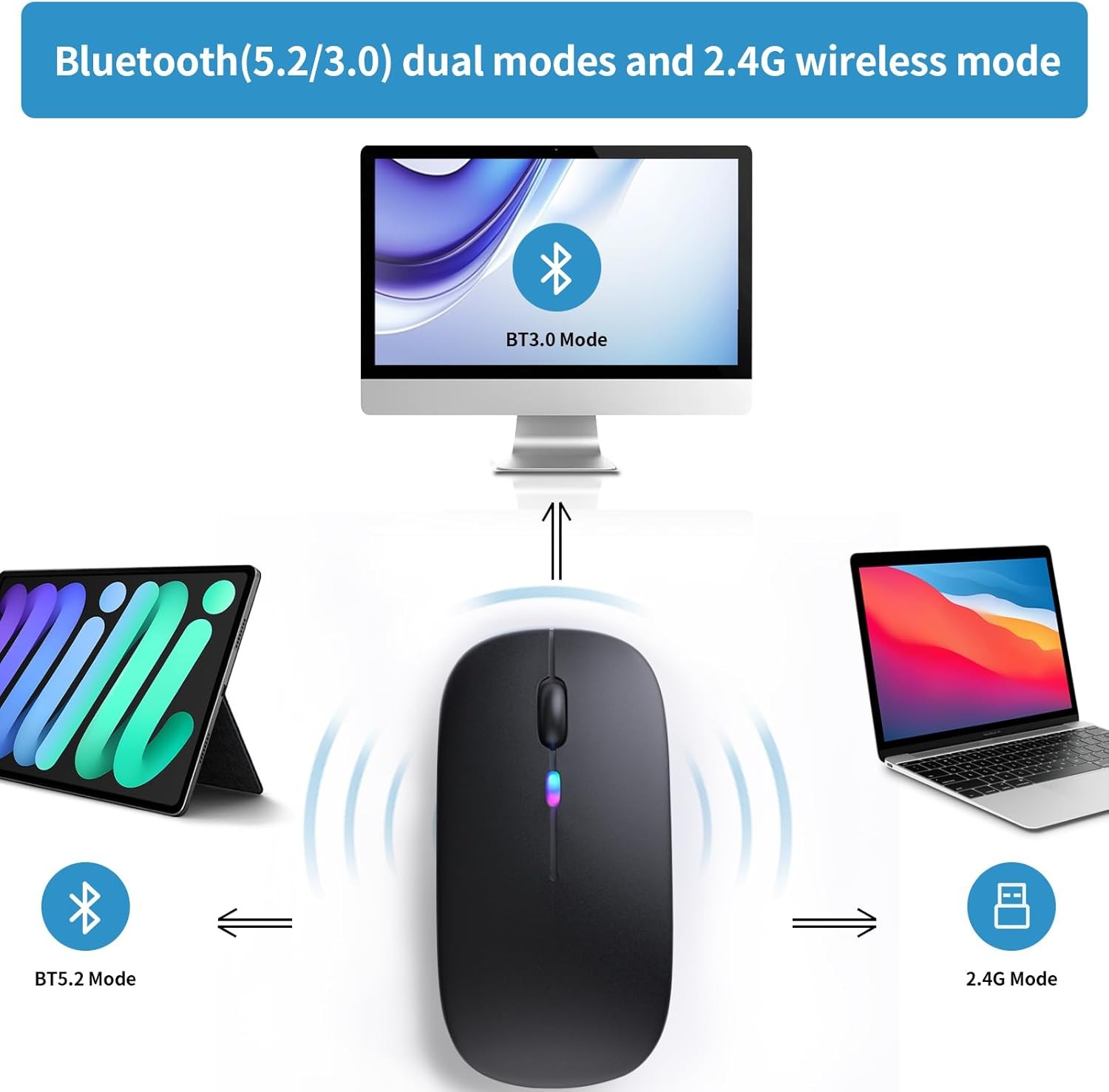 Wireless Bluetooth Mouse, Rechargeable, LED, Silent, Ultra-thin Design (Bluetoot