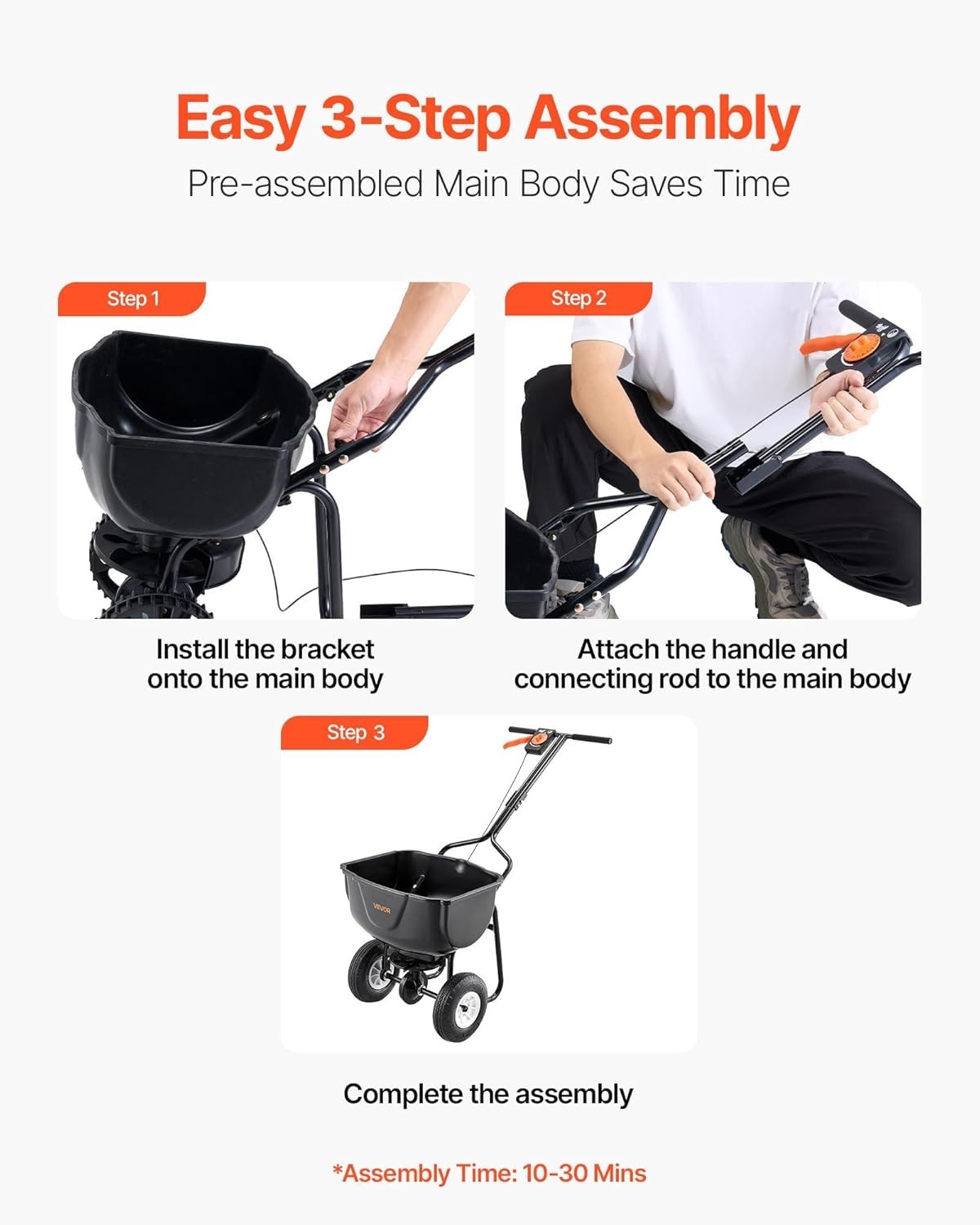 All-Terrain Walk Behind Fertilizer Spreader, 60lb Capacity, Compact Design