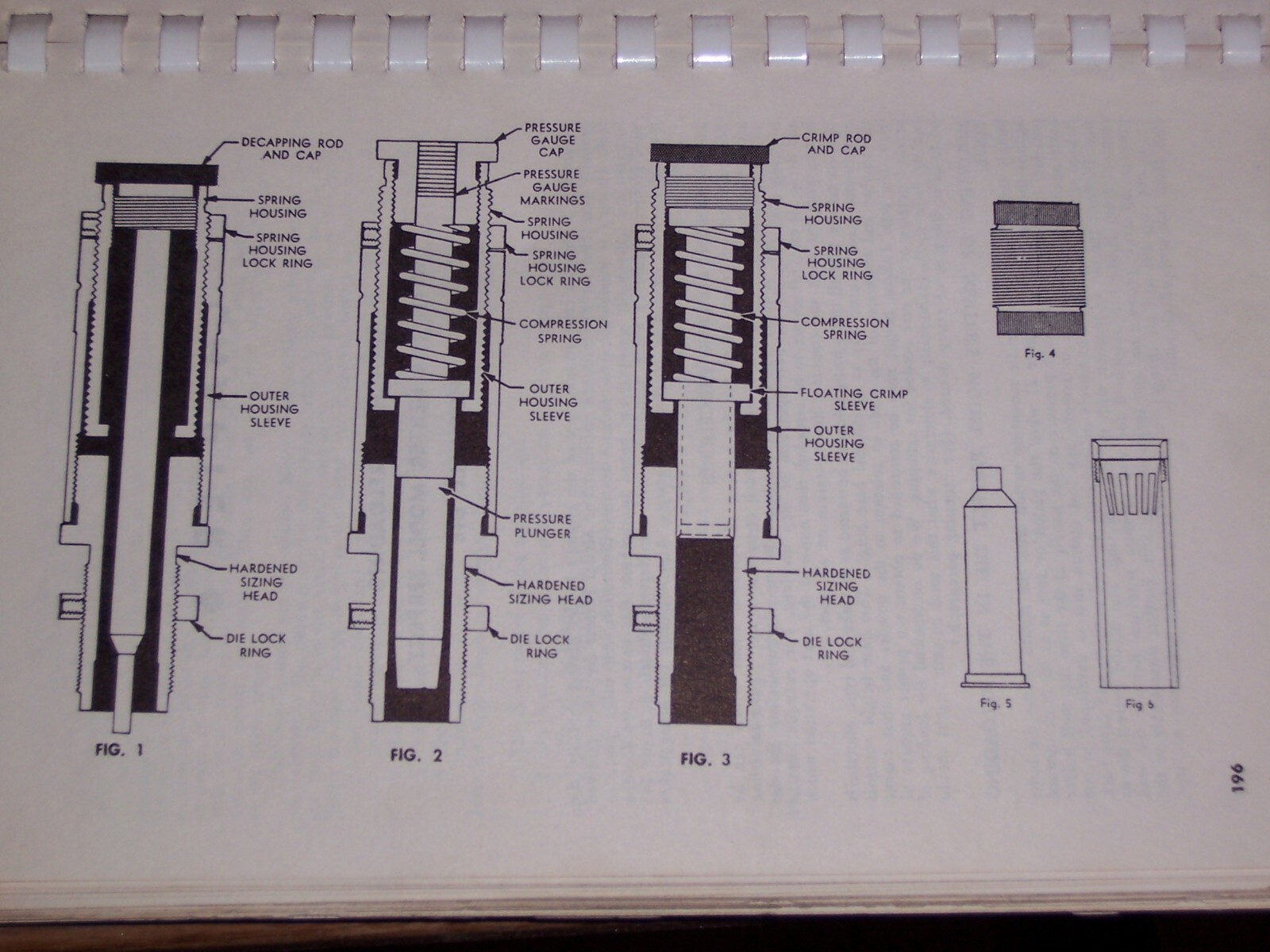 Herter's Reloading Instructions for Perfect Model Shotshell Dies