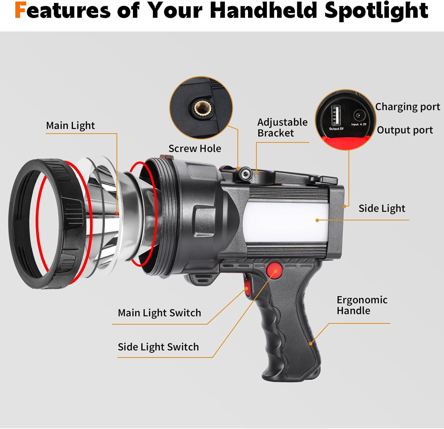 Rechargeable Superbright Handheld LED Spotlight Flashlight Powerful Searchlight