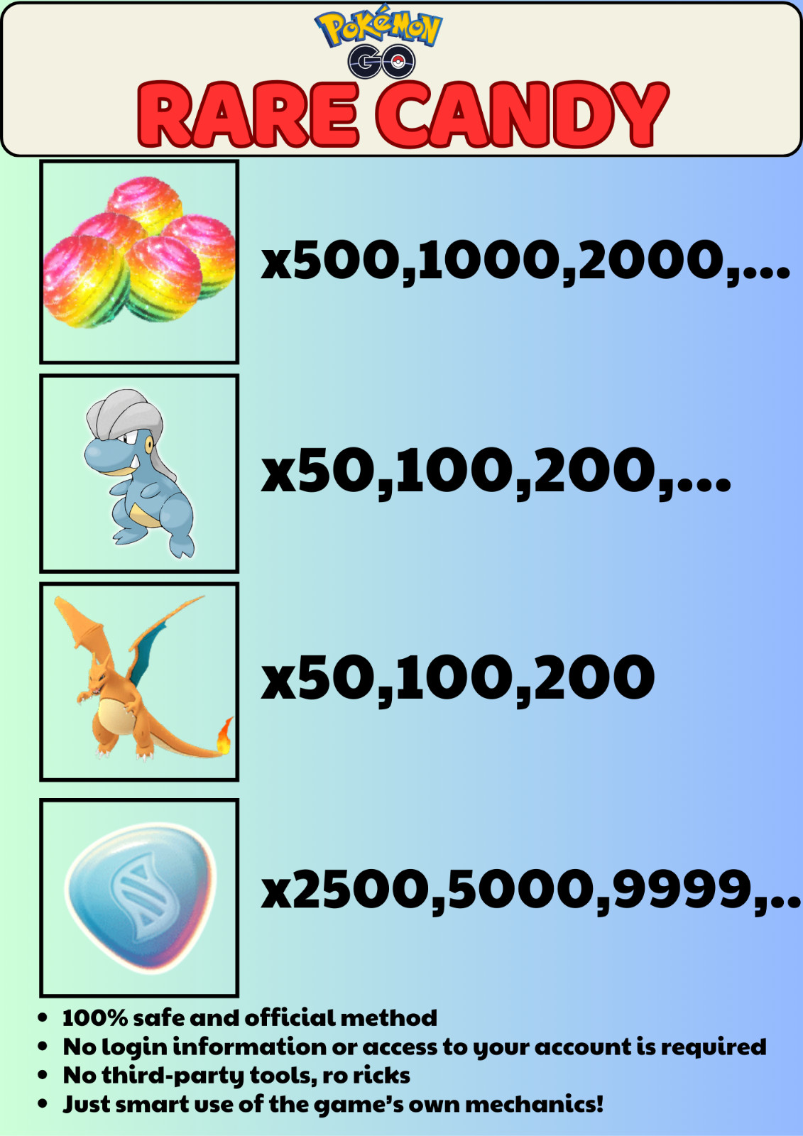 Pokémon Go - RARE CANDY - FAST SALE 24h - Friend Finder Medal - Read Description